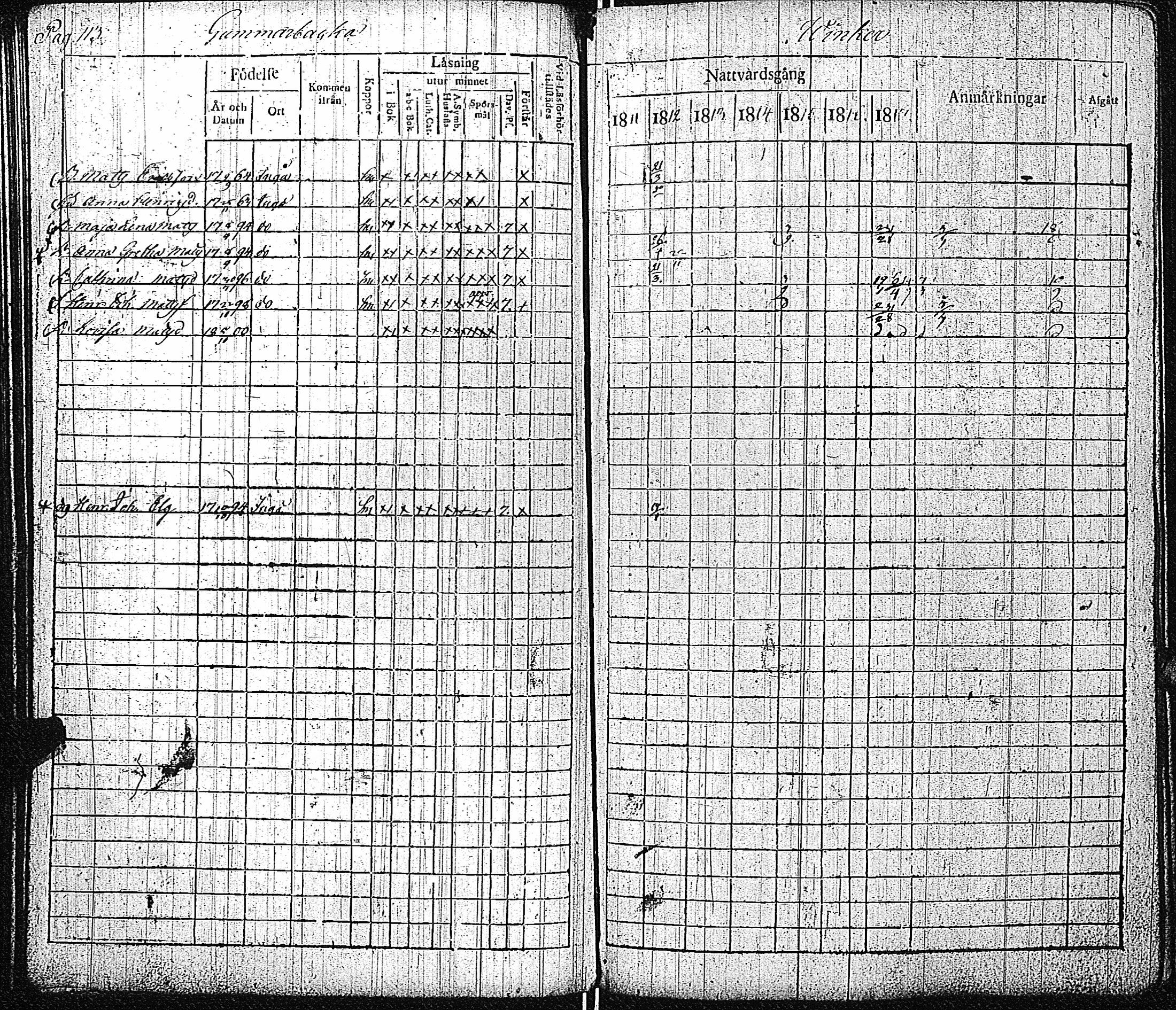 [ ../kirjat/Kirkonkirjat/inkoo/rippikirja_1811-1820_es144/kuvat/114.jpg ]