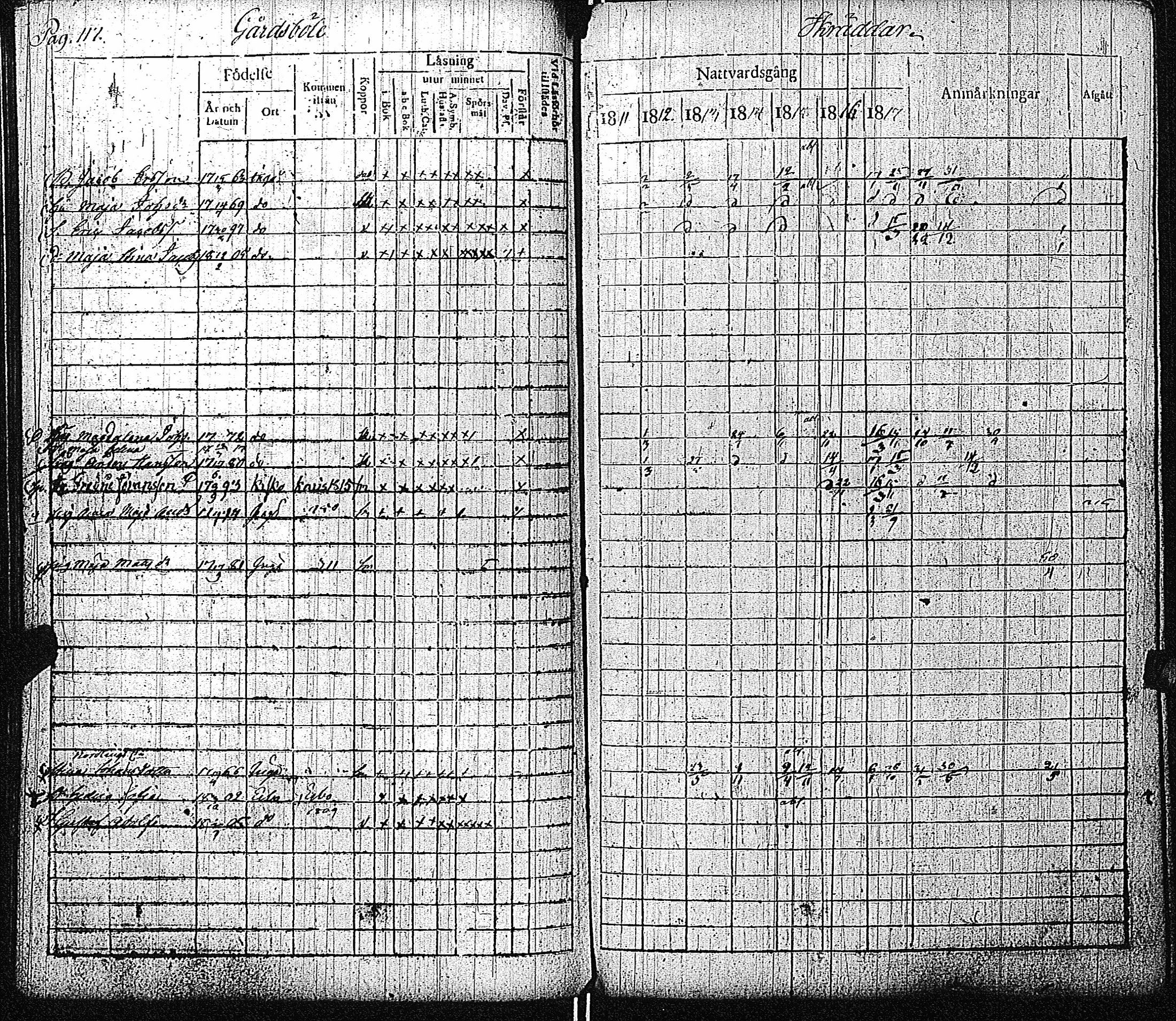 [ ../kirjat/Kirkonkirjat/inkoo/rippikirja_1811-1820_es144/kuvat/118.jpg ]