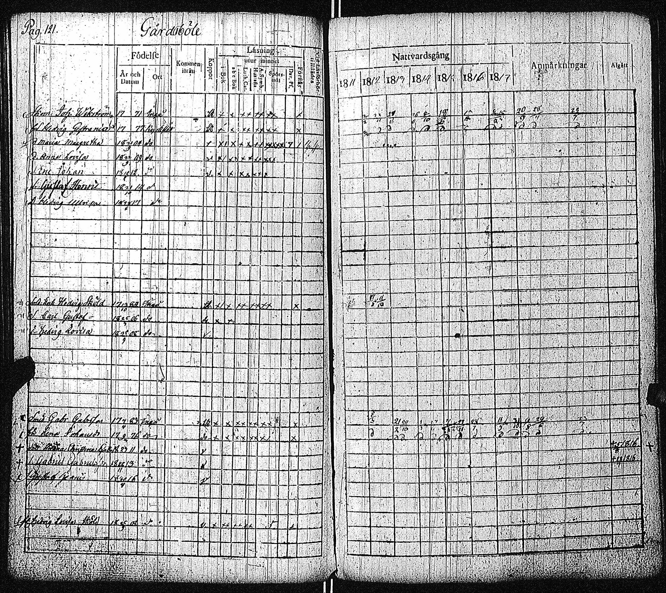 [ ../kirjat/Kirkonkirjat/inkoo/rippikirja_1811-1820_es144/kuvat/122.jpg ]