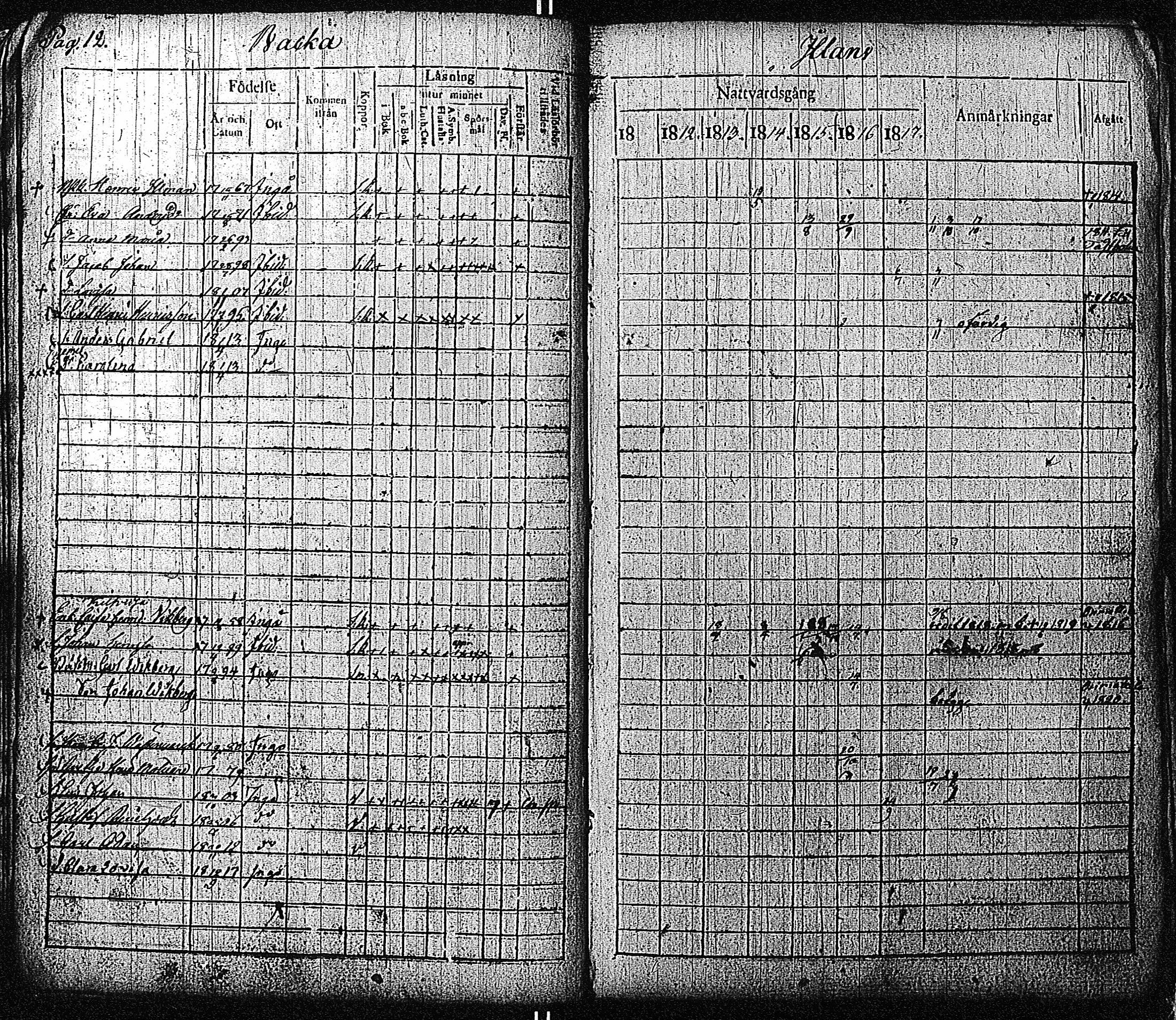 [ ../kirjat/Kirkonkirjat/inkoo/rippikirja_1811-1820_es144/kuvat/13.jpg ]