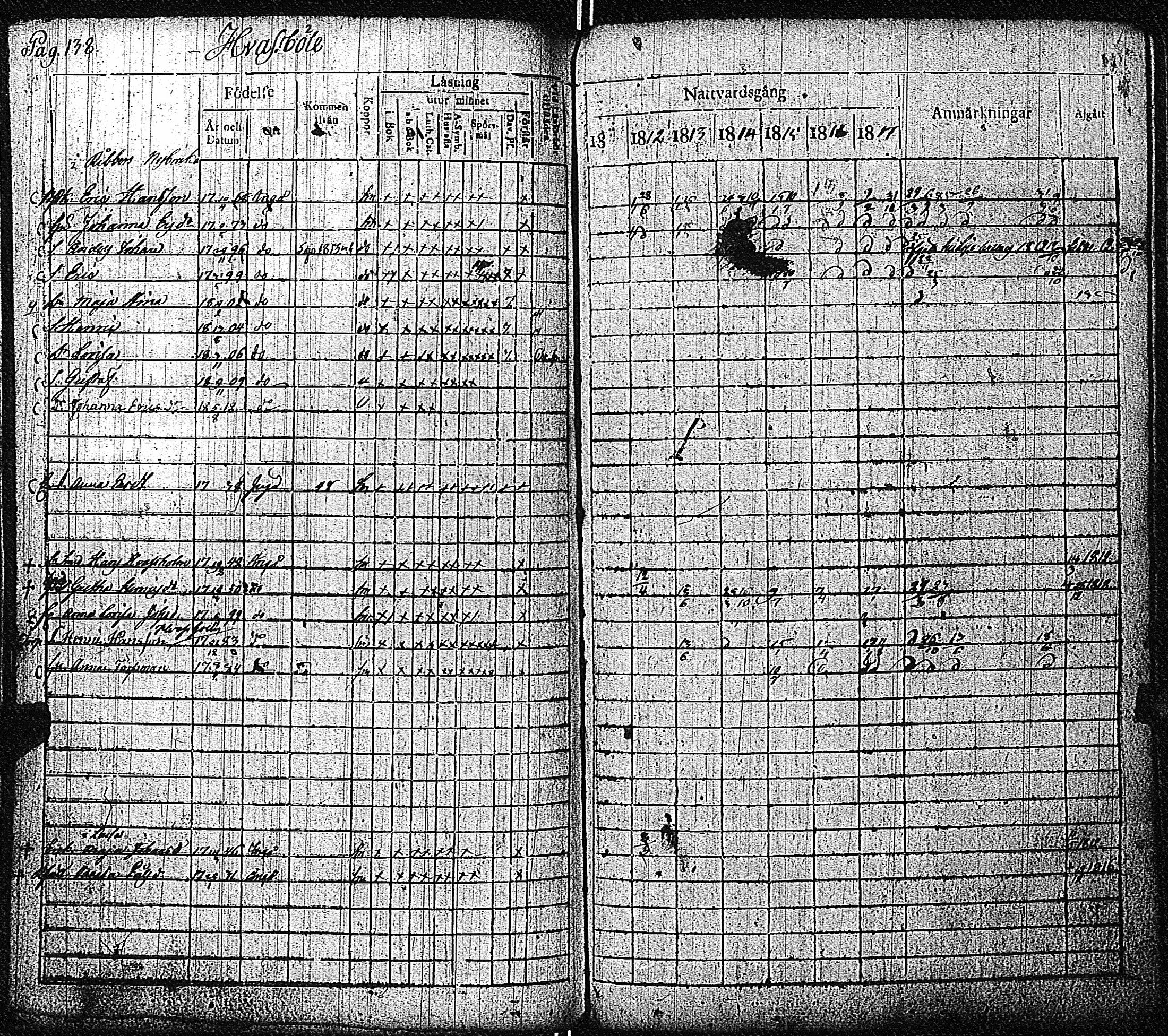 [ ../kirjat/Kirkonkirjat/inkoo/rippikirja_1811-1820_es144/kuvat/139.jpg ]