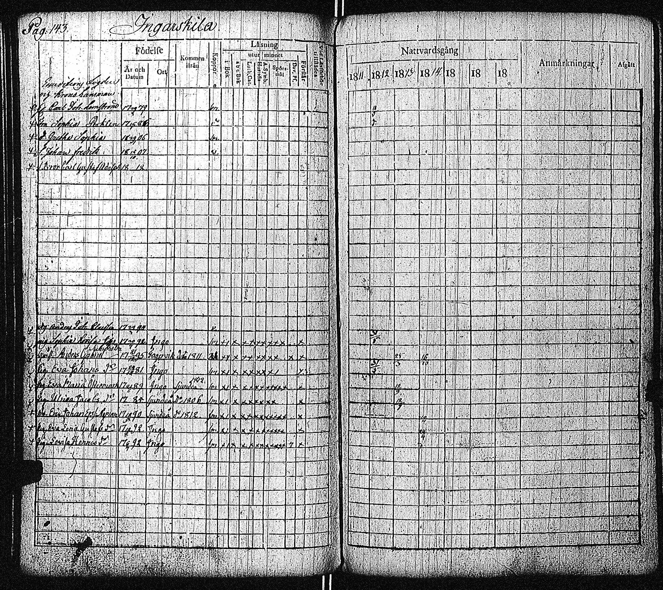 [ ../kirjat/Kirkonkirjat/inkoo/rippikirja_1811-1820_es144/kuvat/144.jpg ]