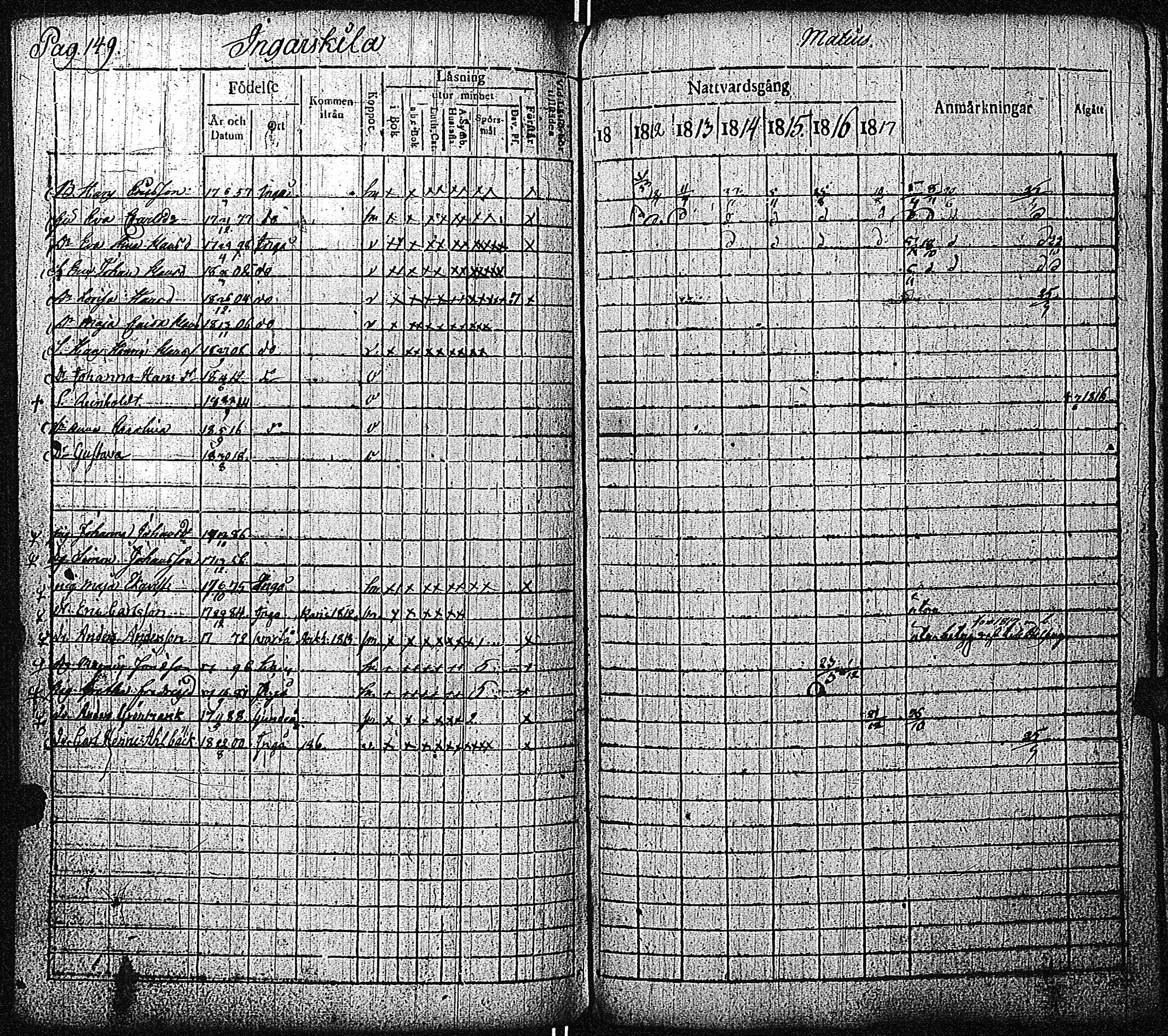 [ ../kirjat/Kirkonkirjat/inkoo/rippikirja_1811-1820_es144/kuvat/150.jpg ]