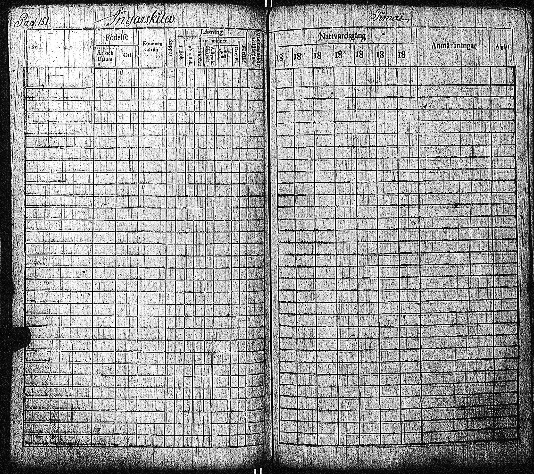 [ ../kirjat/Kirkonkirjat/inkoo/rippikirja_1811-1820_es144/kuvat/152.jpg ]