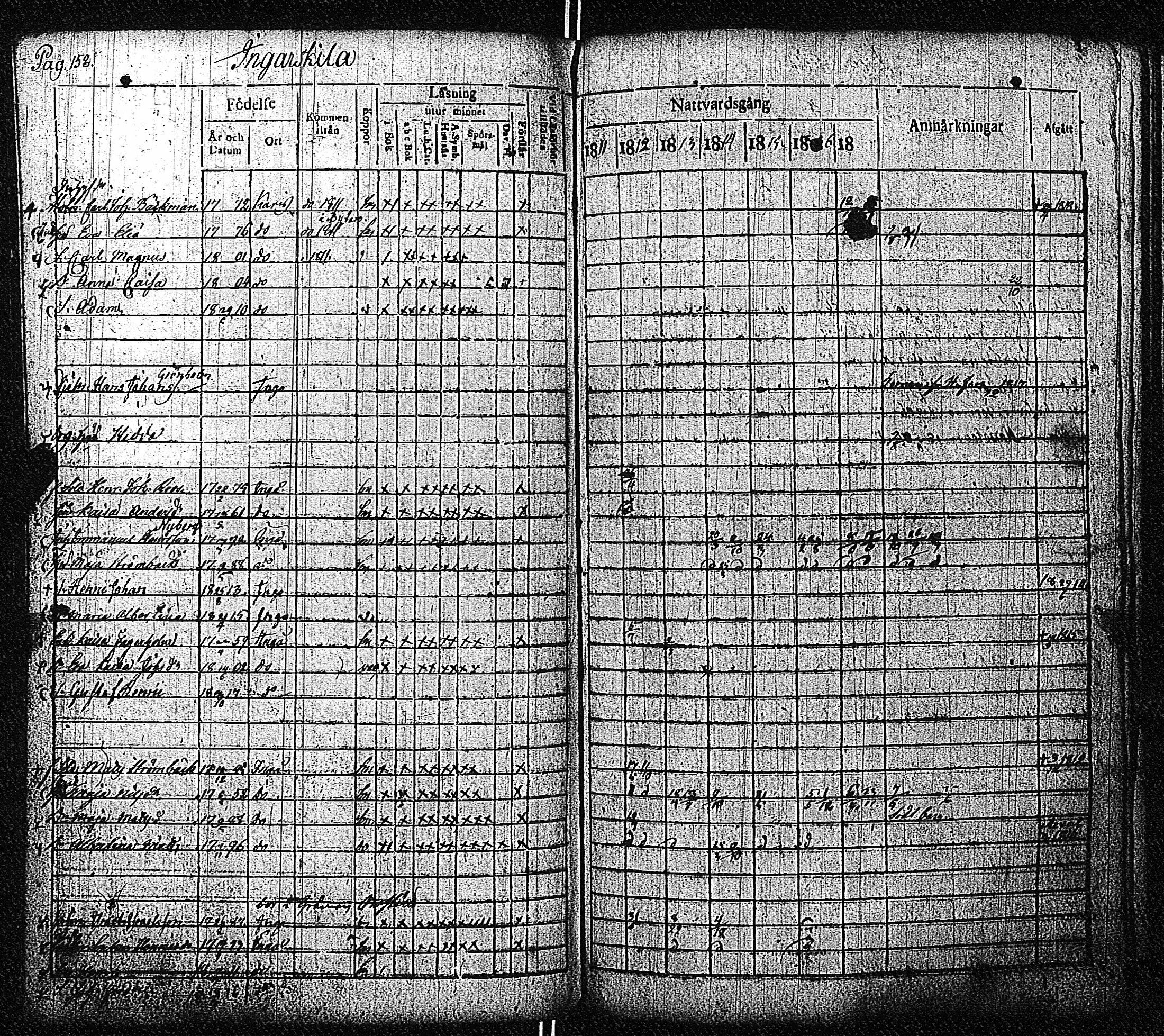 [ ../kirjat/Kirkonkirjat/inkoo/rippikirja_1811-1820_es144/kuvat/159.jpg ]