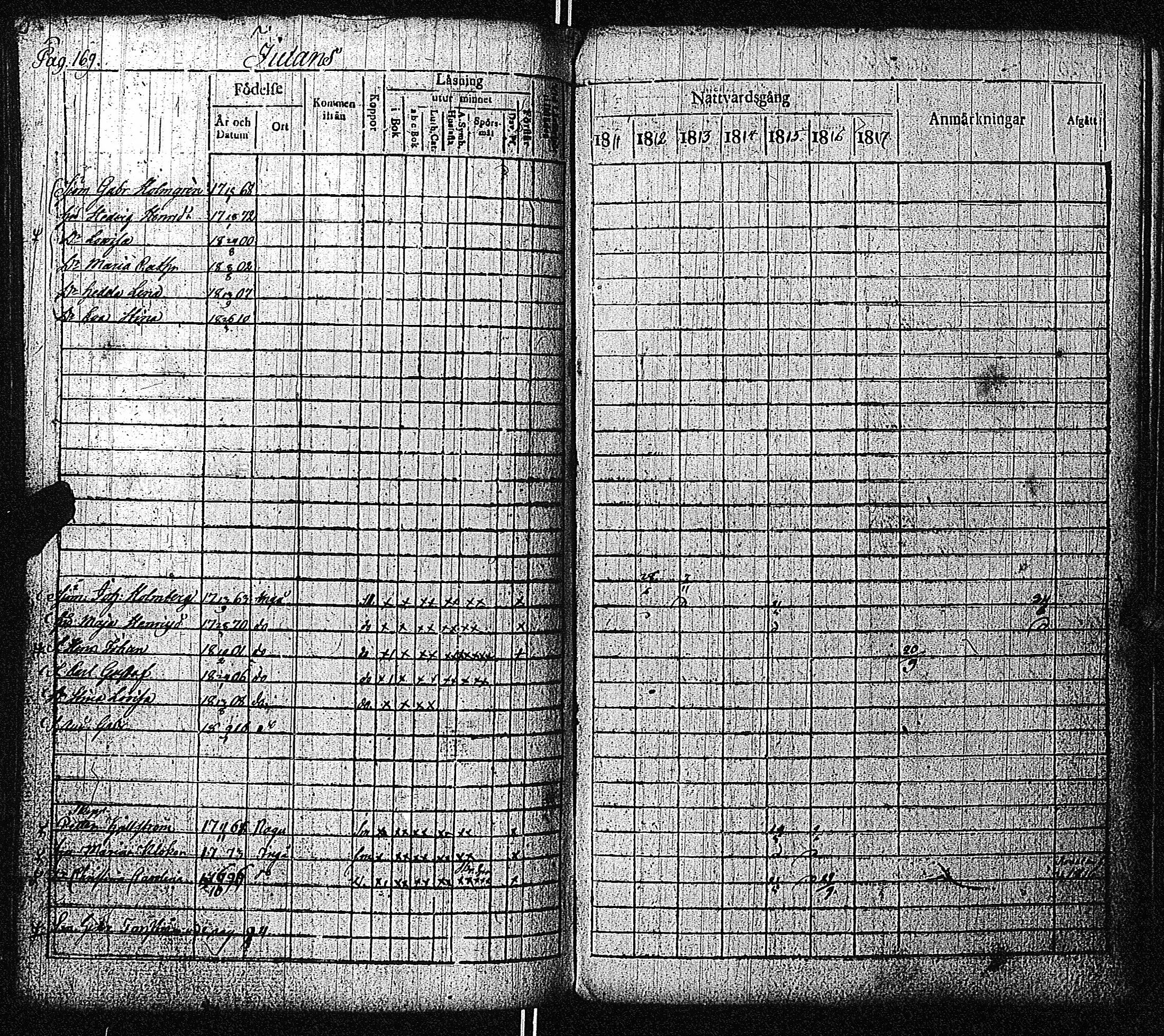 [ ../kirjat/Kirkonkirjat/inkoo/rippikirja_1811-1820_es144/kuvat/170.jpg ]