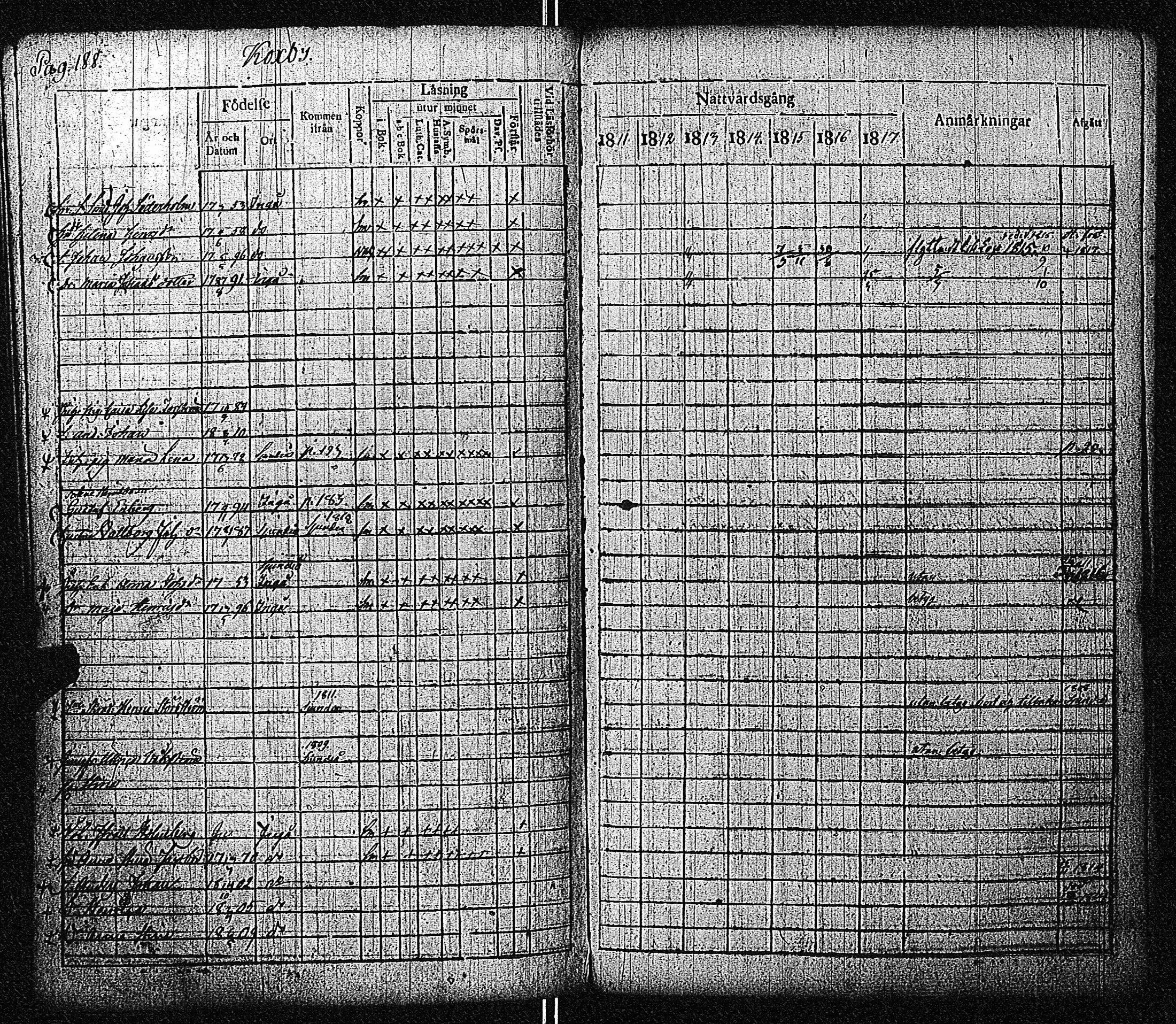 [ ../kirjat/Kirkonkirjat/inkoo/rippikirja_1811-1820_es144/kuvat/189.jpg ]