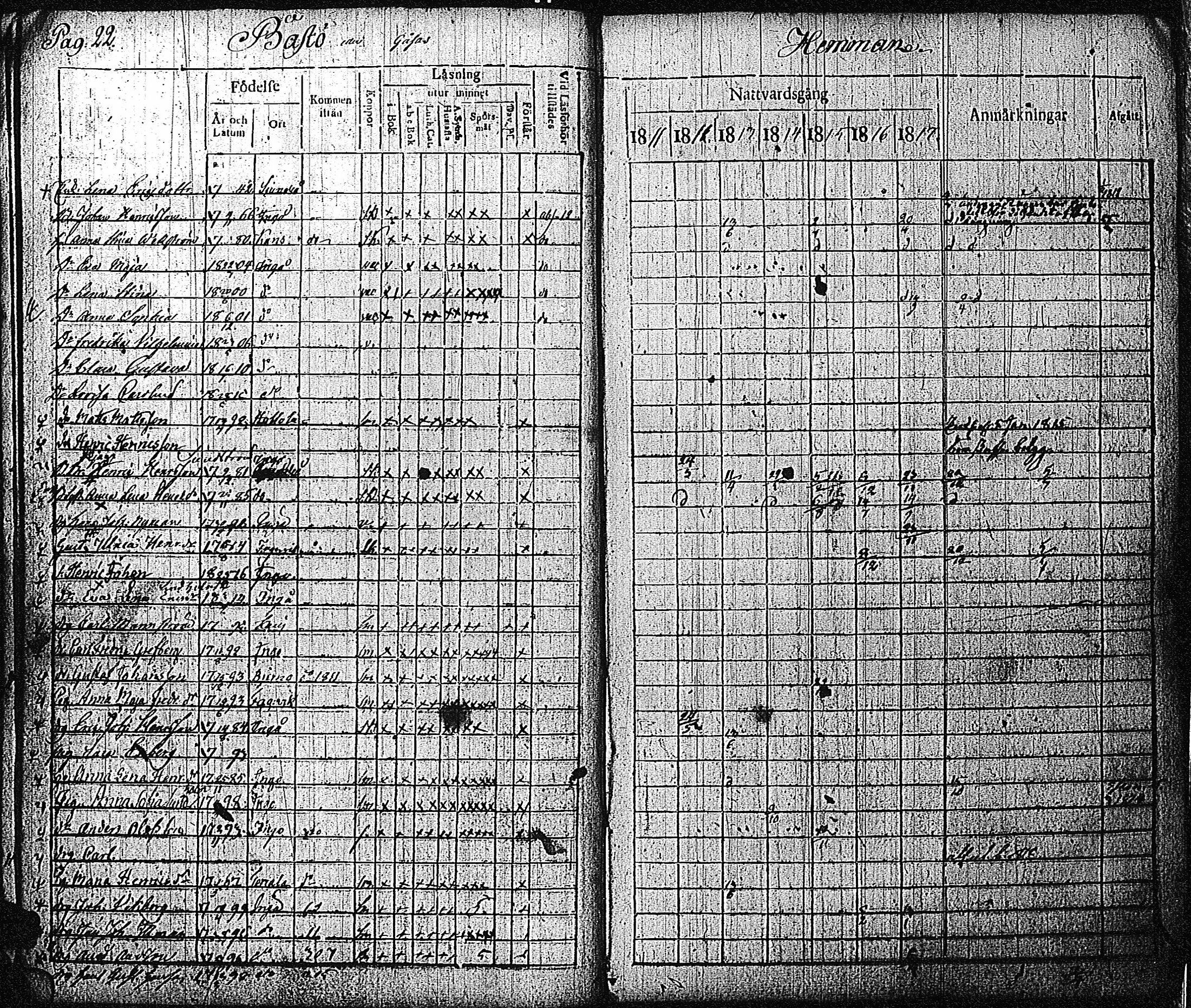 [ ../kirjat/Kirkonkirjat/inkoo/rippikirja_1811-1820_es144/kuvat/23.jpg ]