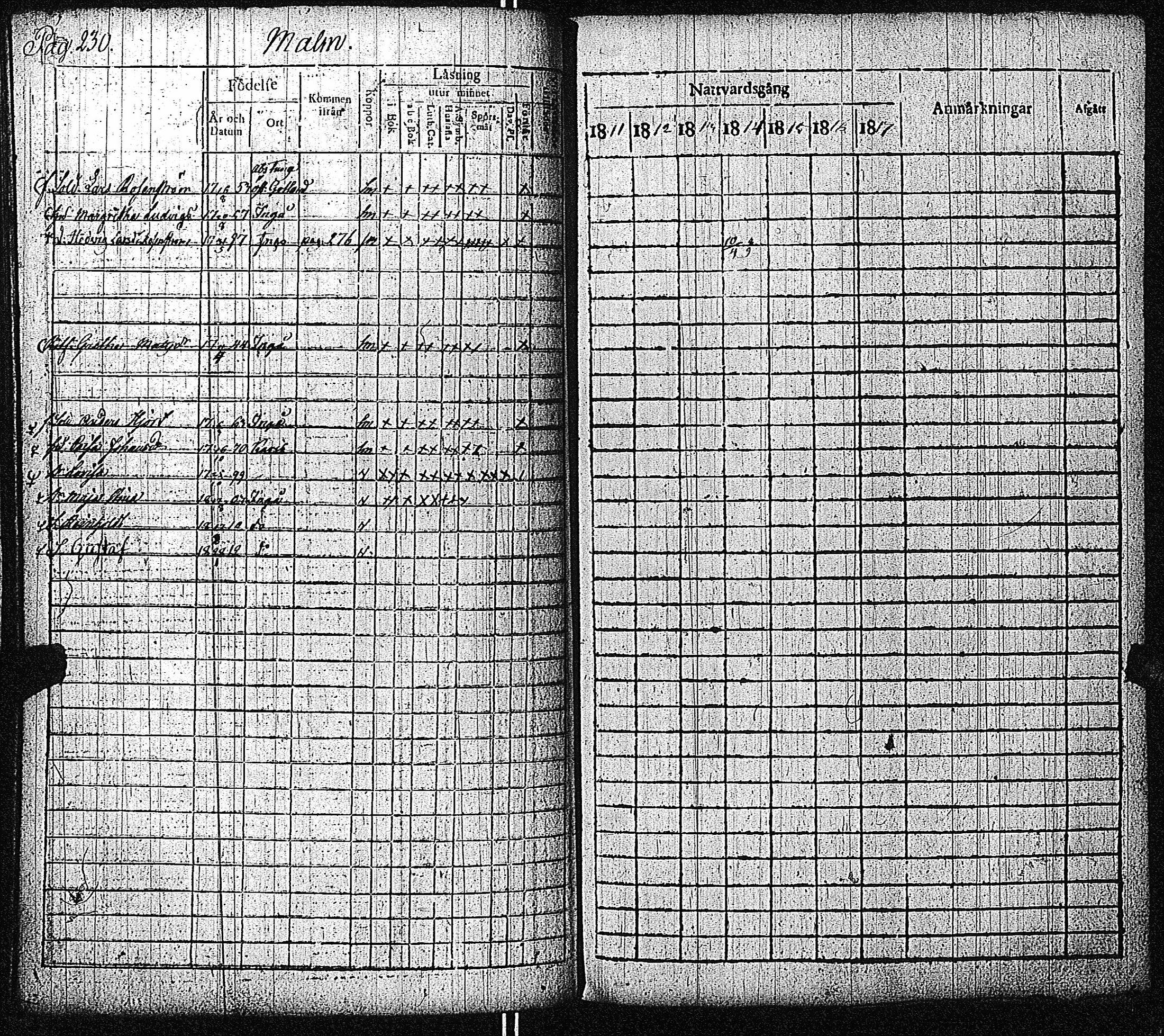 [ ../kirjat/Kirkonkirjat/inkoo/rippikirja_1811-1820_es144/kuvat/231.jpg ]