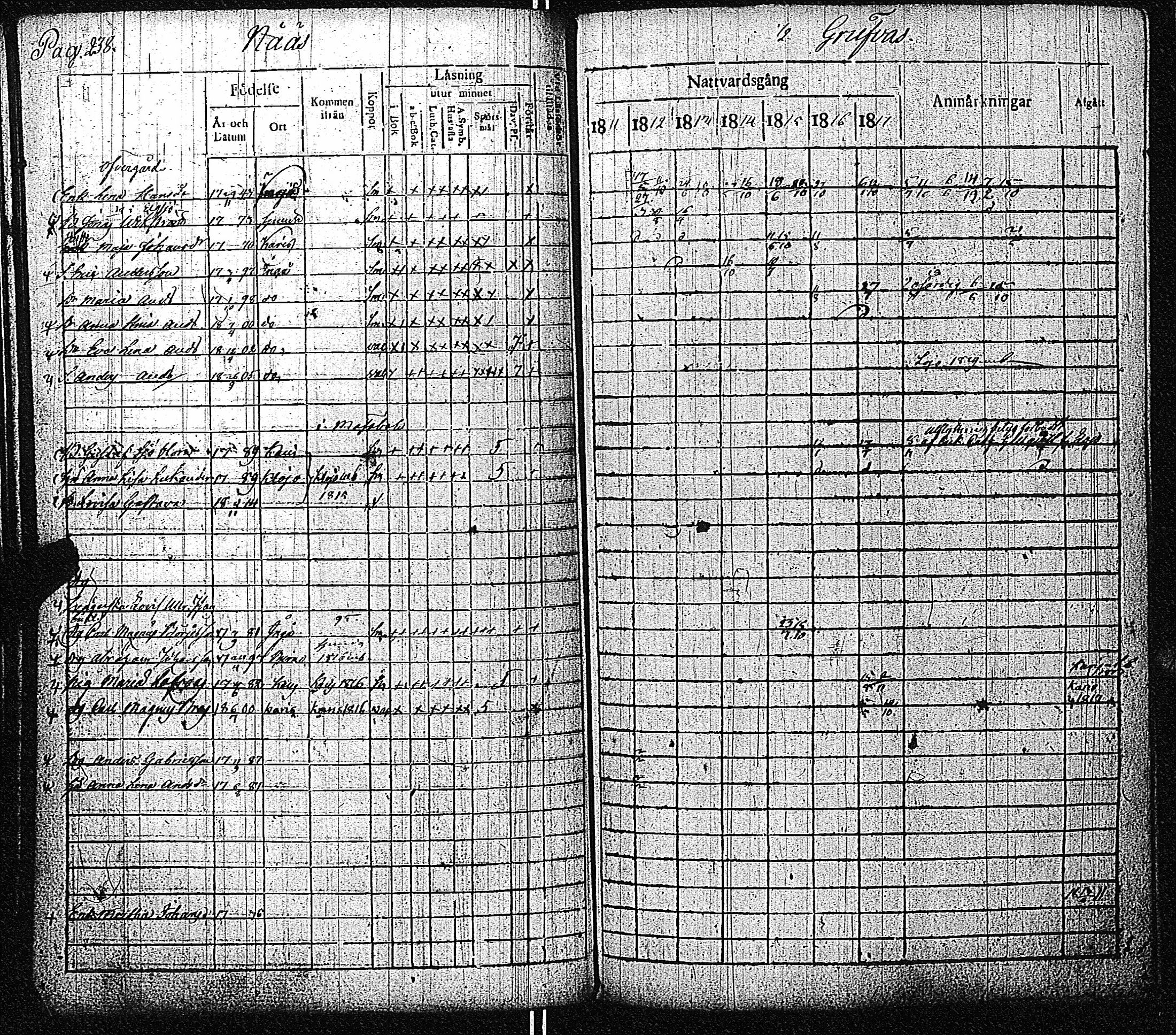[ ../kirjat/Kirkonkirjat/inkoo/rippikirja_1811-1820_es144/kuvat/239.jpg ]