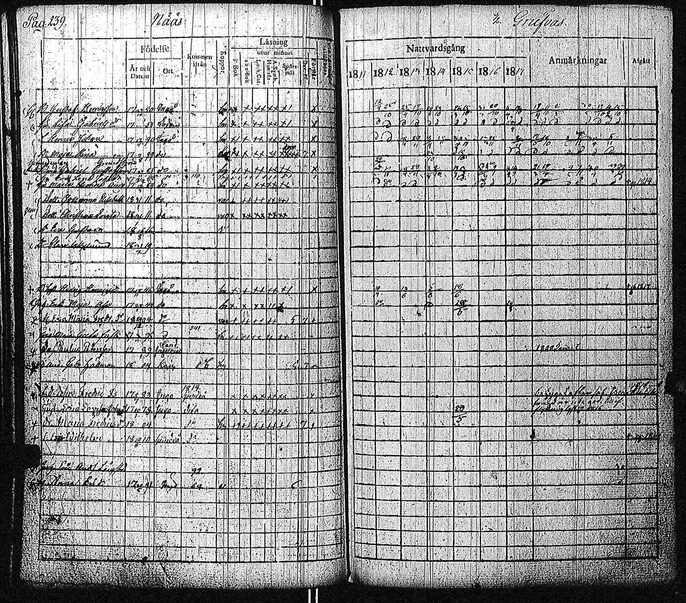 [ ../kirjat/Kirkonkirjat/inkoo/rippikirja_1811-1820_es144/kuvat/240.jpg ]