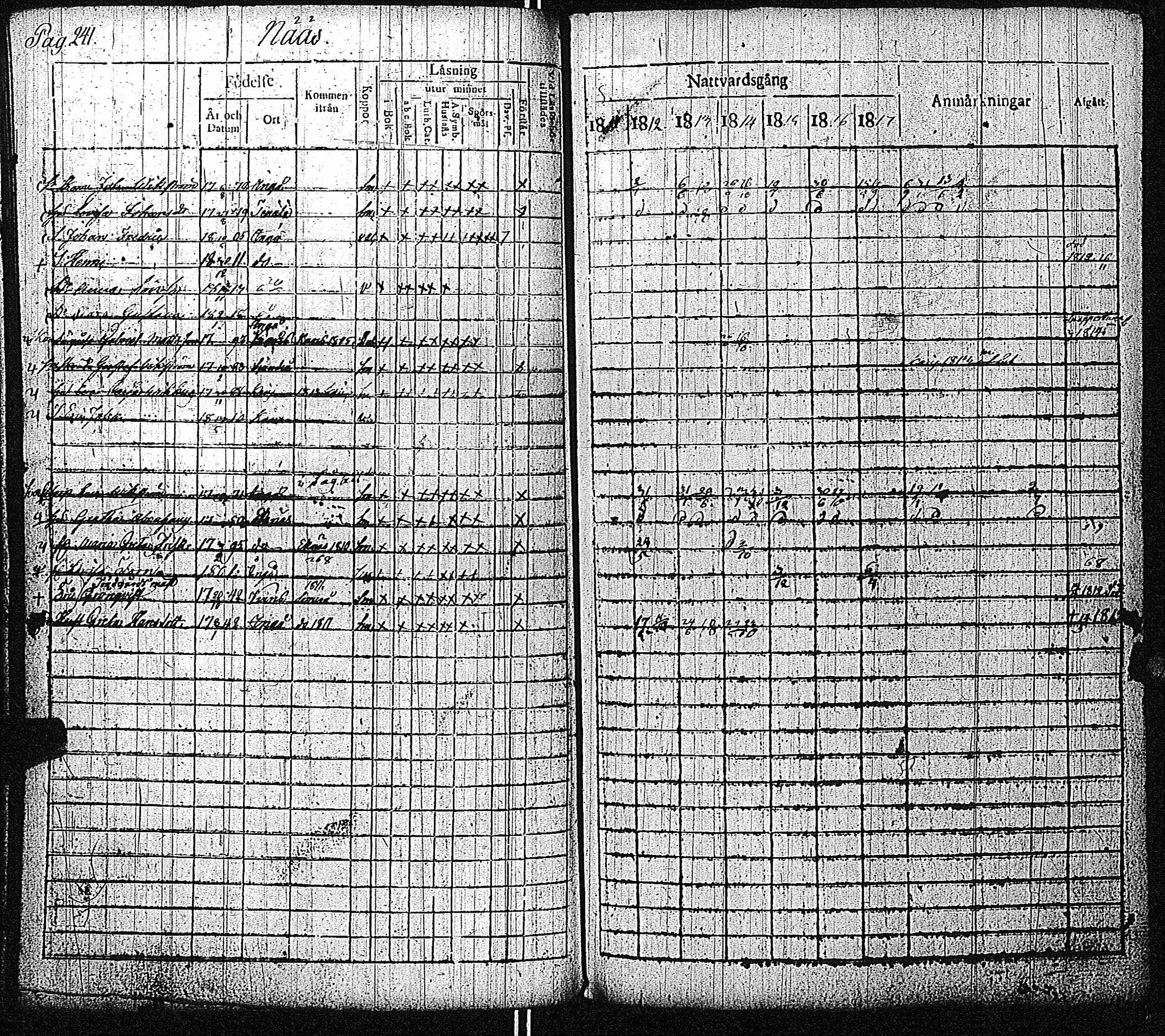[ ../kirjat/Kirkonkirjat/inkoo/rippikirja_1811-1820_es144/kuvat/242.jpg ]