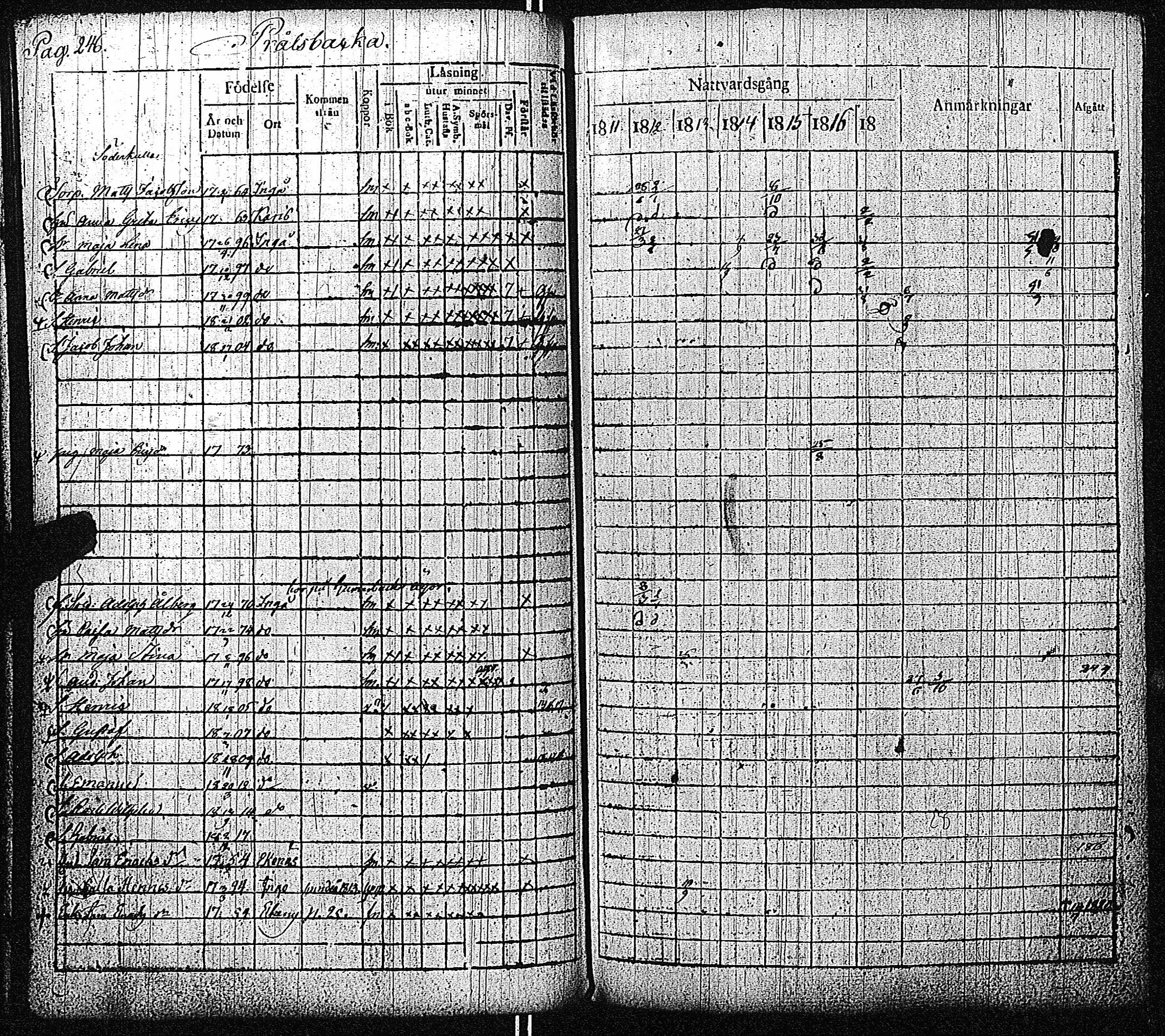 [ ../kirjat/Kirkonkirjat/inkoo/rippikirja_1811-1820_es144/kuvat/247.jpg ]