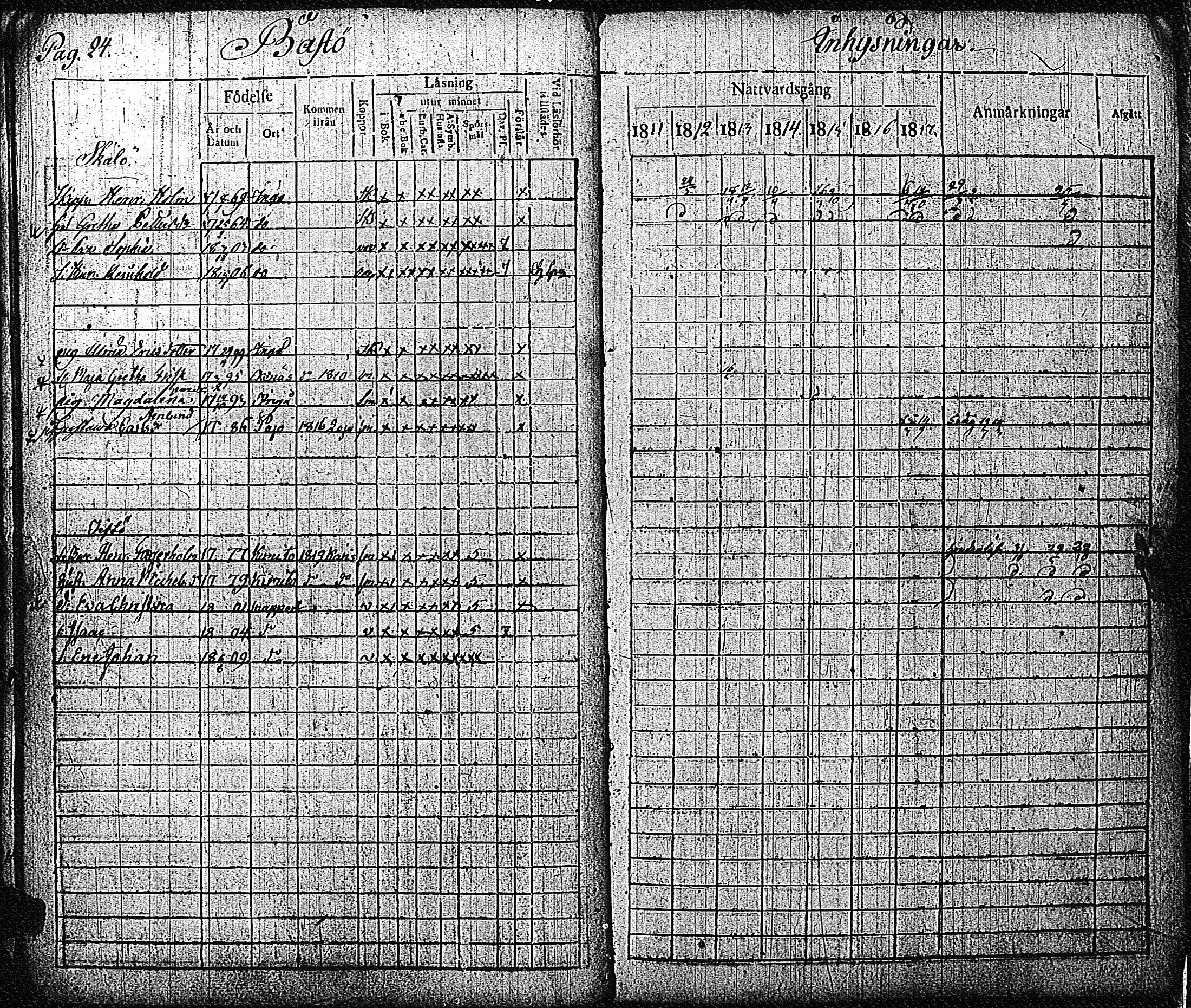 [ ../kirjat/Kirkonkirjat/inkoo/rippikirja_1811-1820_es144/kuvat/25.jpg ]