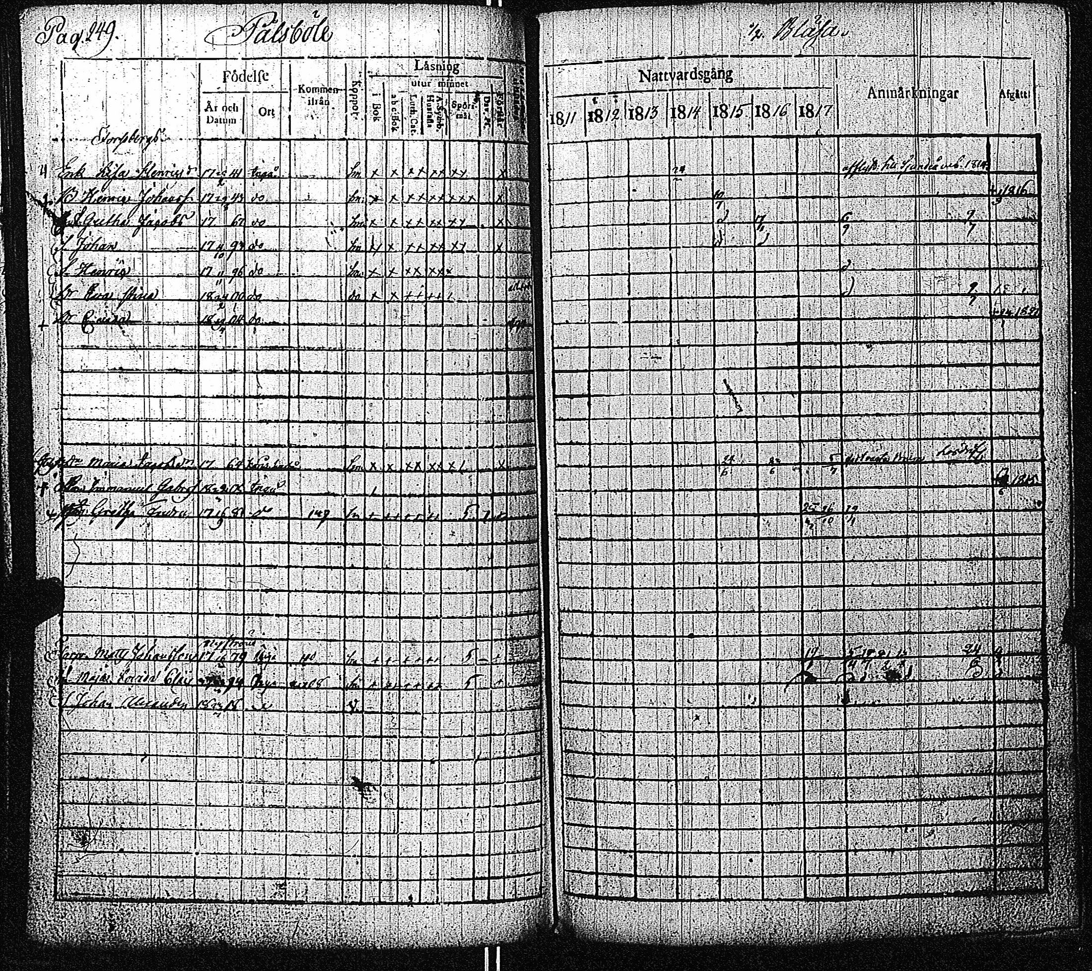 [ ../kirjat/Kirkonkirjat/inkoo/rippikirja_1811-1820_es144/kuvat/250.jpg ]
