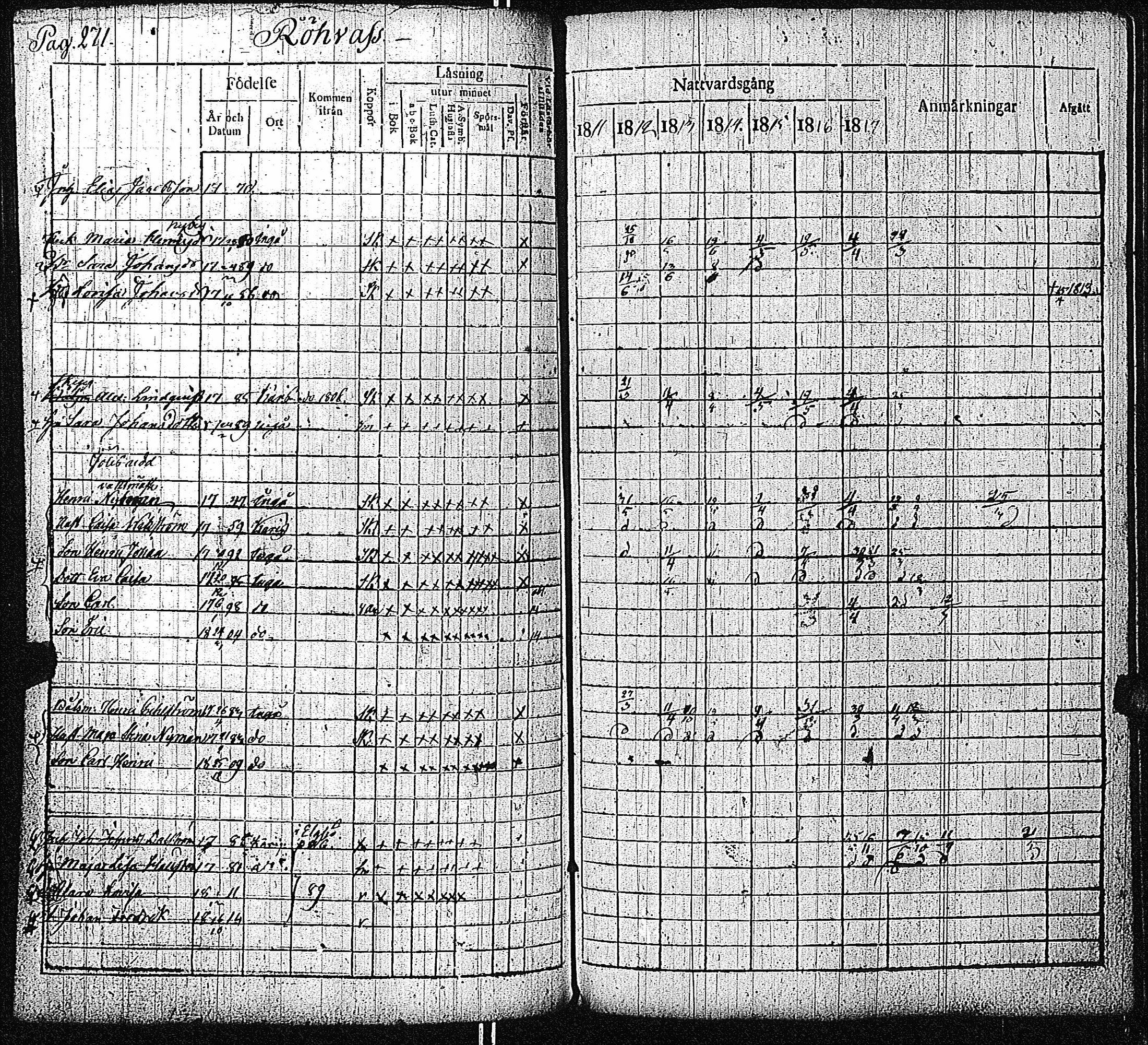 [ ../kirjat/Kirkonkirjat/inkoo/rippikirja_1811-1820_es144/kuvat/272.jpg ]