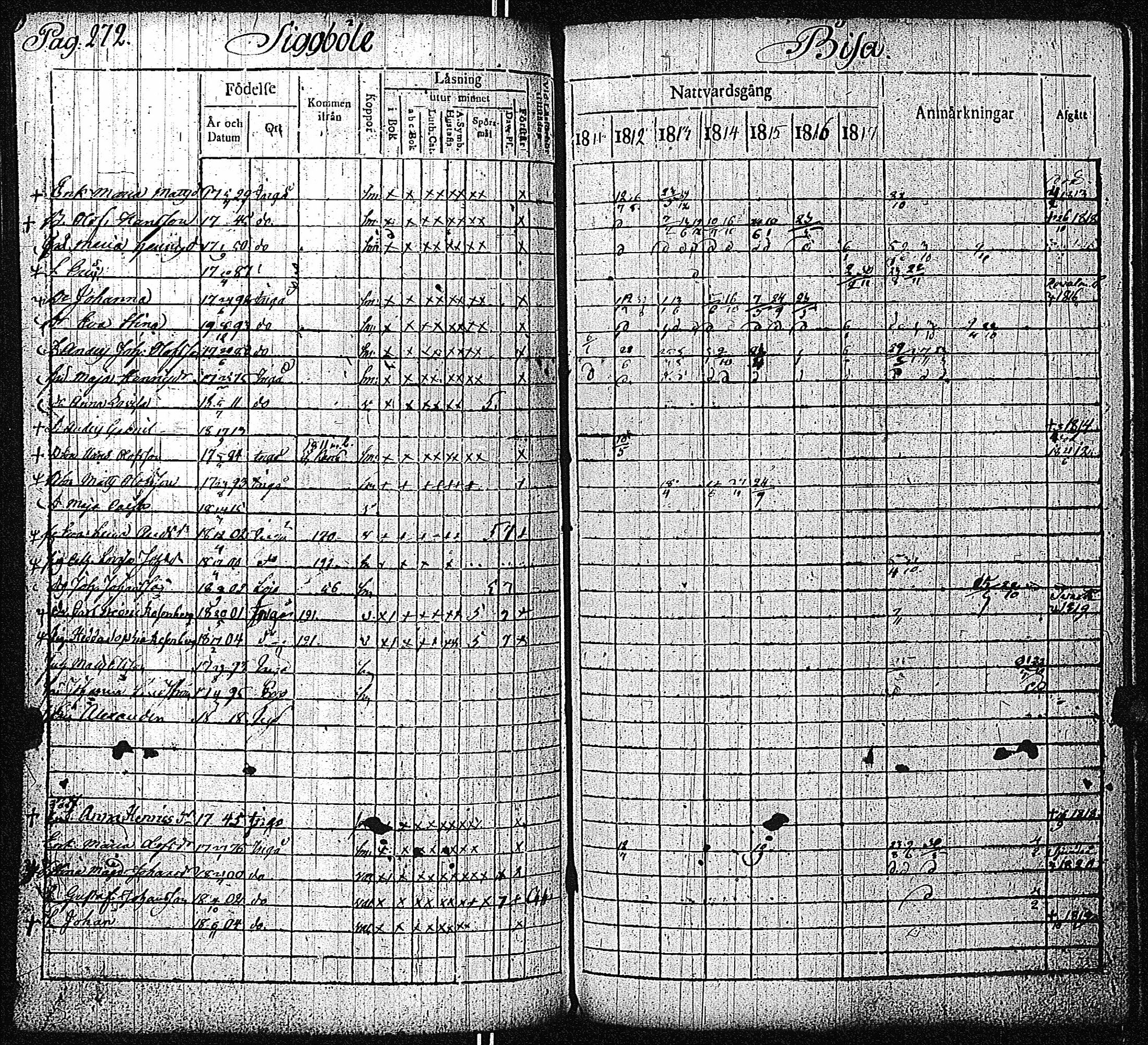 [ ../kirjat/Kirkonkirjat/inkoo/rippikirja_1811-1820_es144/kuvat/273.jpg ]