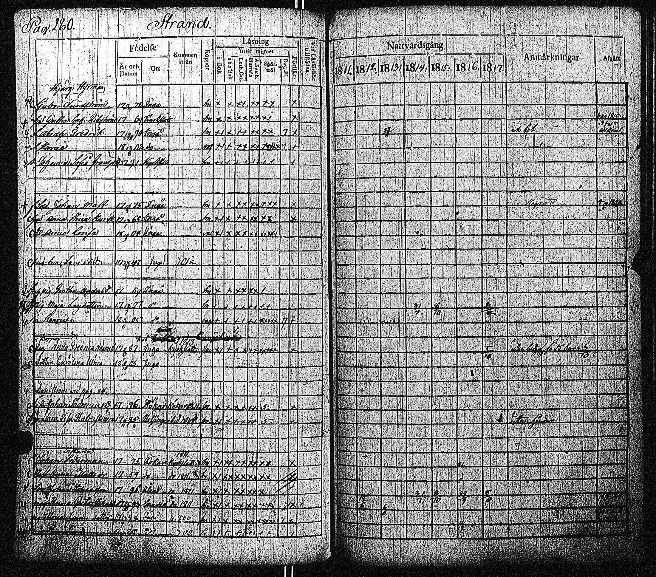 [ ../kirjat/Kirkonkirjat/inkoo/rippikirja_1811-1820_es144/kuvat/281.jpg ]