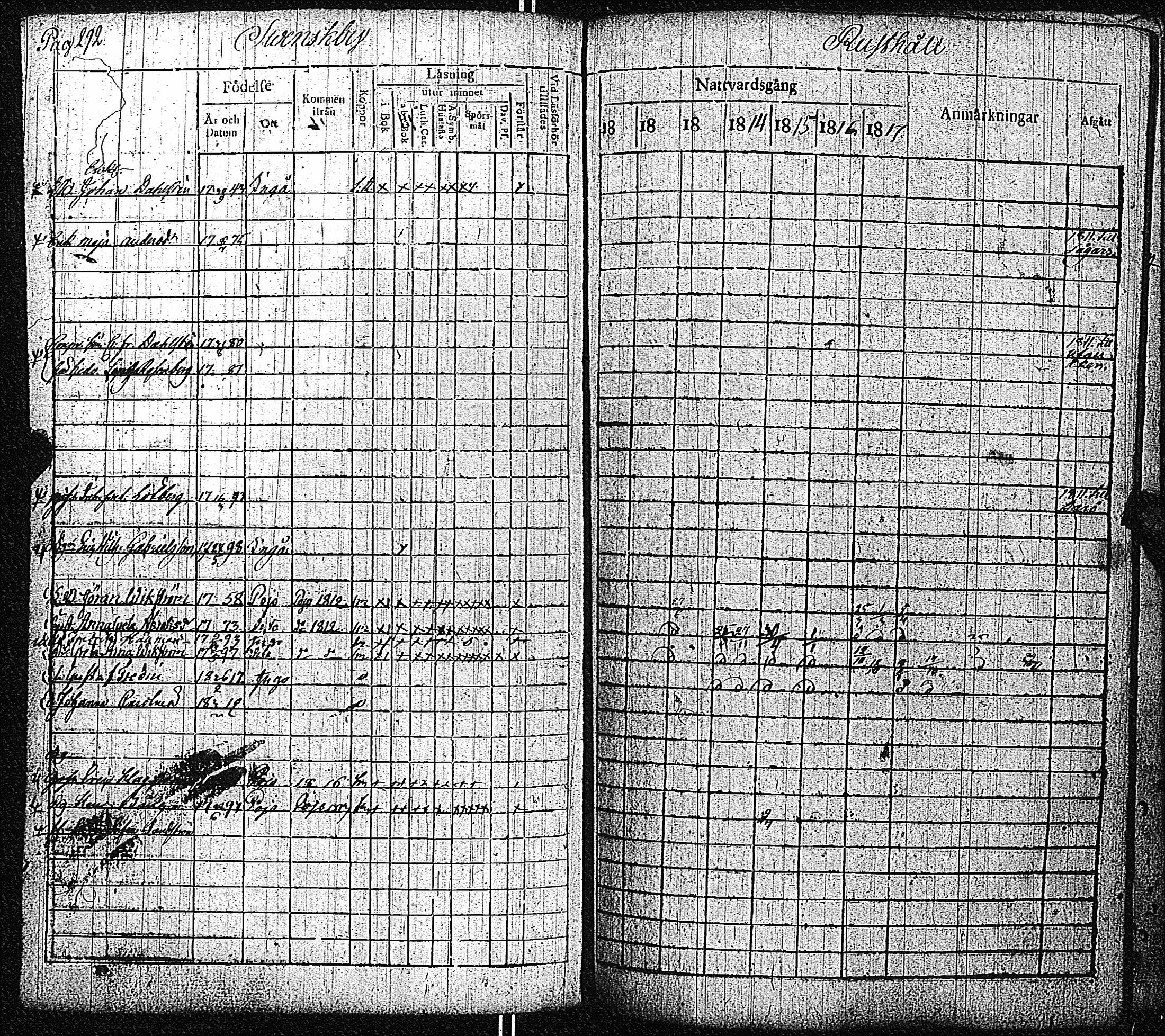 [ ../kirjat/Kirkonkirjat/inkoo/rippikirja_1811-1820_es144/kuvat/293.jpg ]