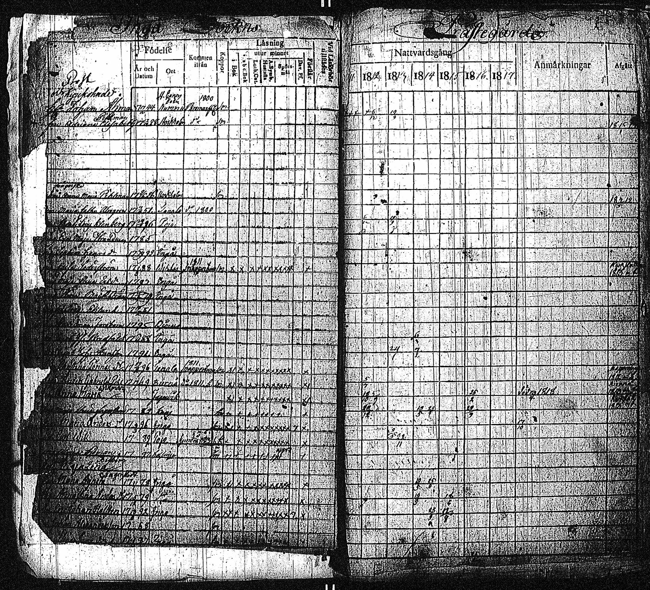 [ ../kirjat/Kirkonkirjat/inkoo/rippikirja_1811-1820_es144/kuvat/3.jpg ]