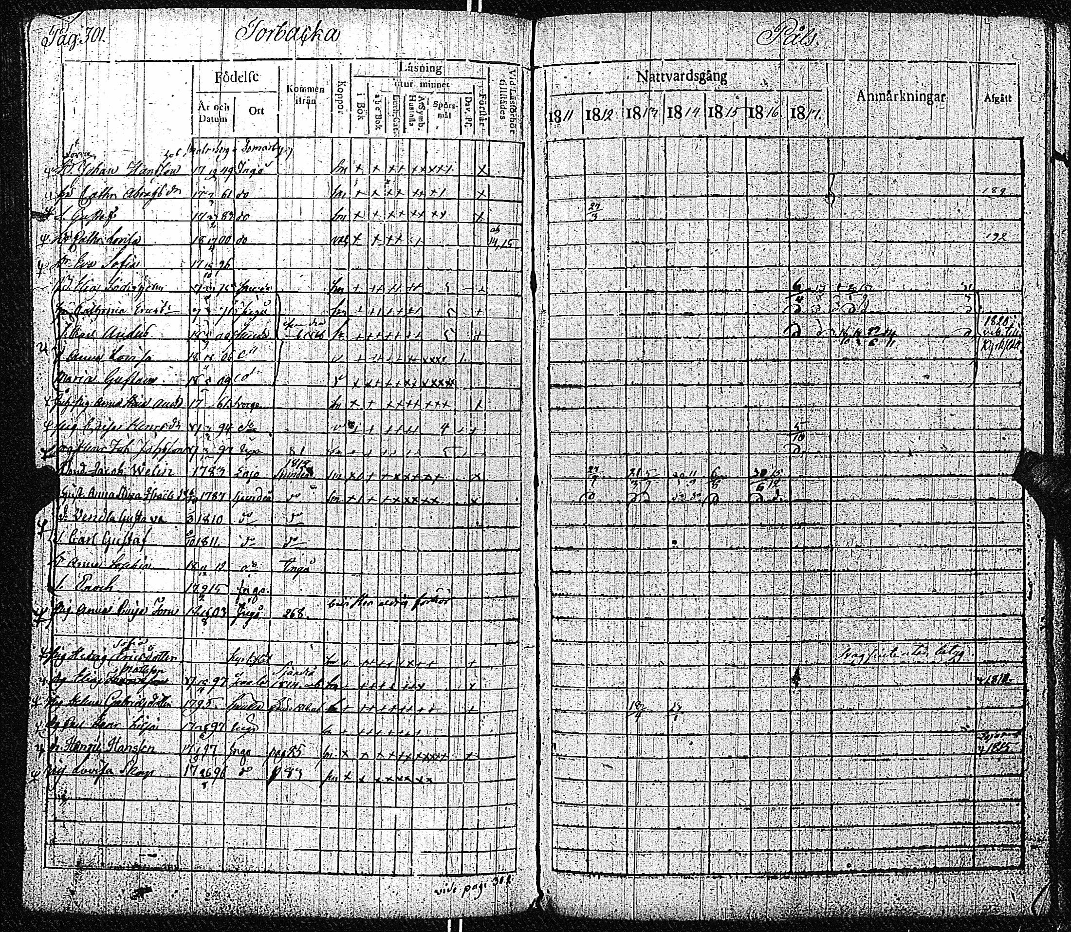 [ ../kirjat/Kirkonkirjat/inkoo/rippikirja_1811-1820_es144/kuvat/302.jpg ]