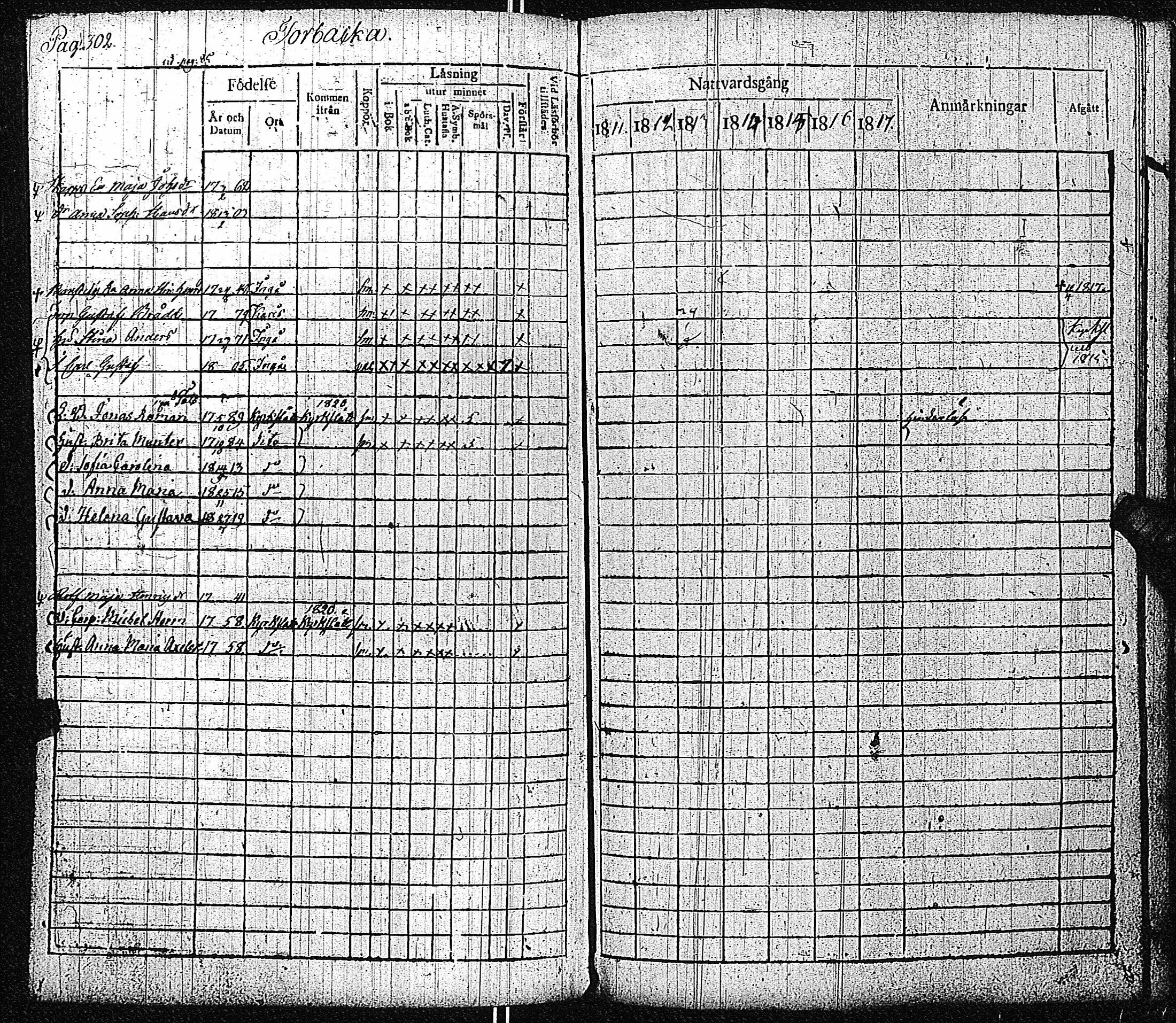 [ ../kirjat/Kirkonkirjat/inkoo/rippikirja_1811-1820_es144/kuvat/304.jpg ]
