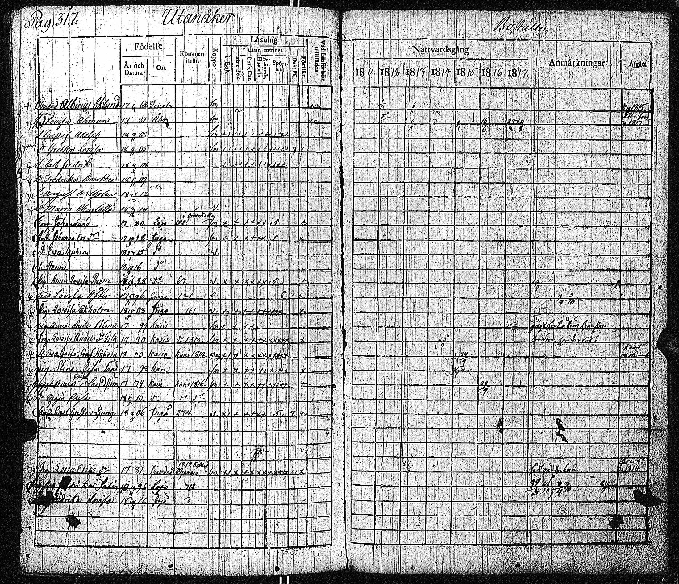 [ ../kirjat/Kirkonkirjat/inkoo/rippikirja_1811-1820_es144/kuvat/319.jpg ]