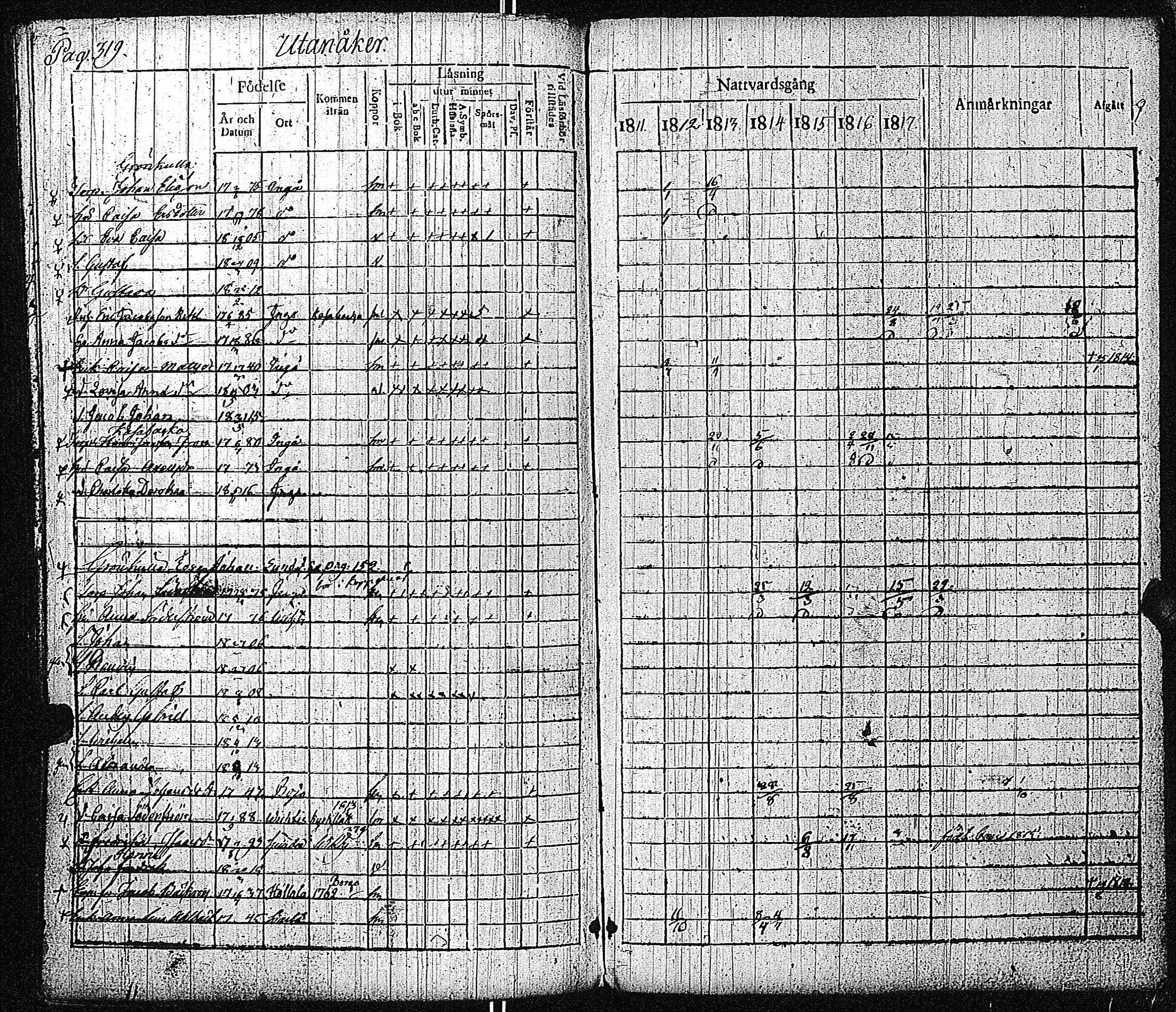 [ ../kirjat/Kirkonkirjat/inkoo/rippikirja_1811-1820_es144/kuvat/321.jpg ]