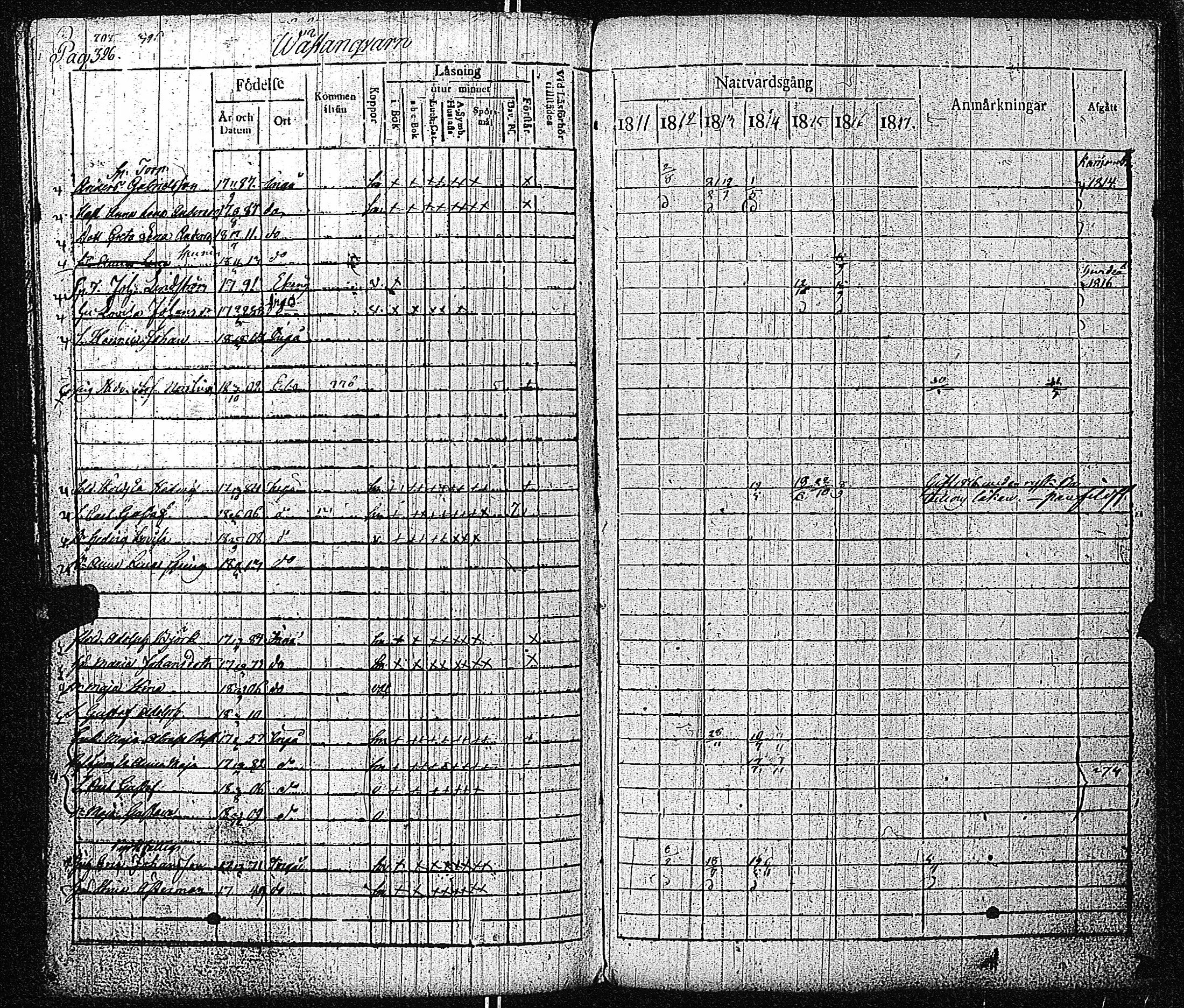 [ ../kirjat/Kirkonkirjat/inkoo/rippikirja_1811-1820_es144/kuvat/328.jpg ]