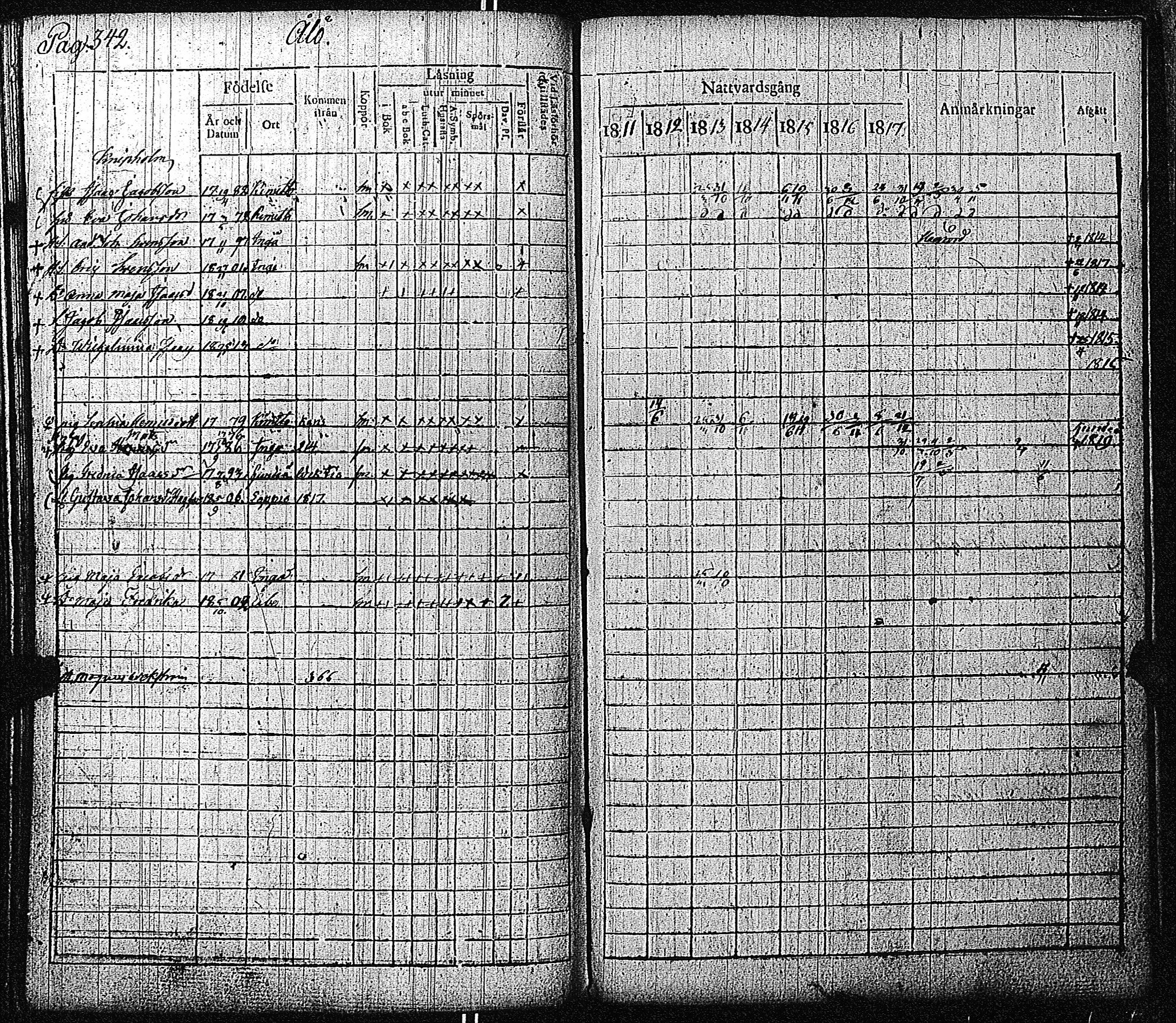 [ ../kirjat/Kirkonkirjat/inkoo/rippikirja_1811-1820_es144/kuvat/344.jpg ]
