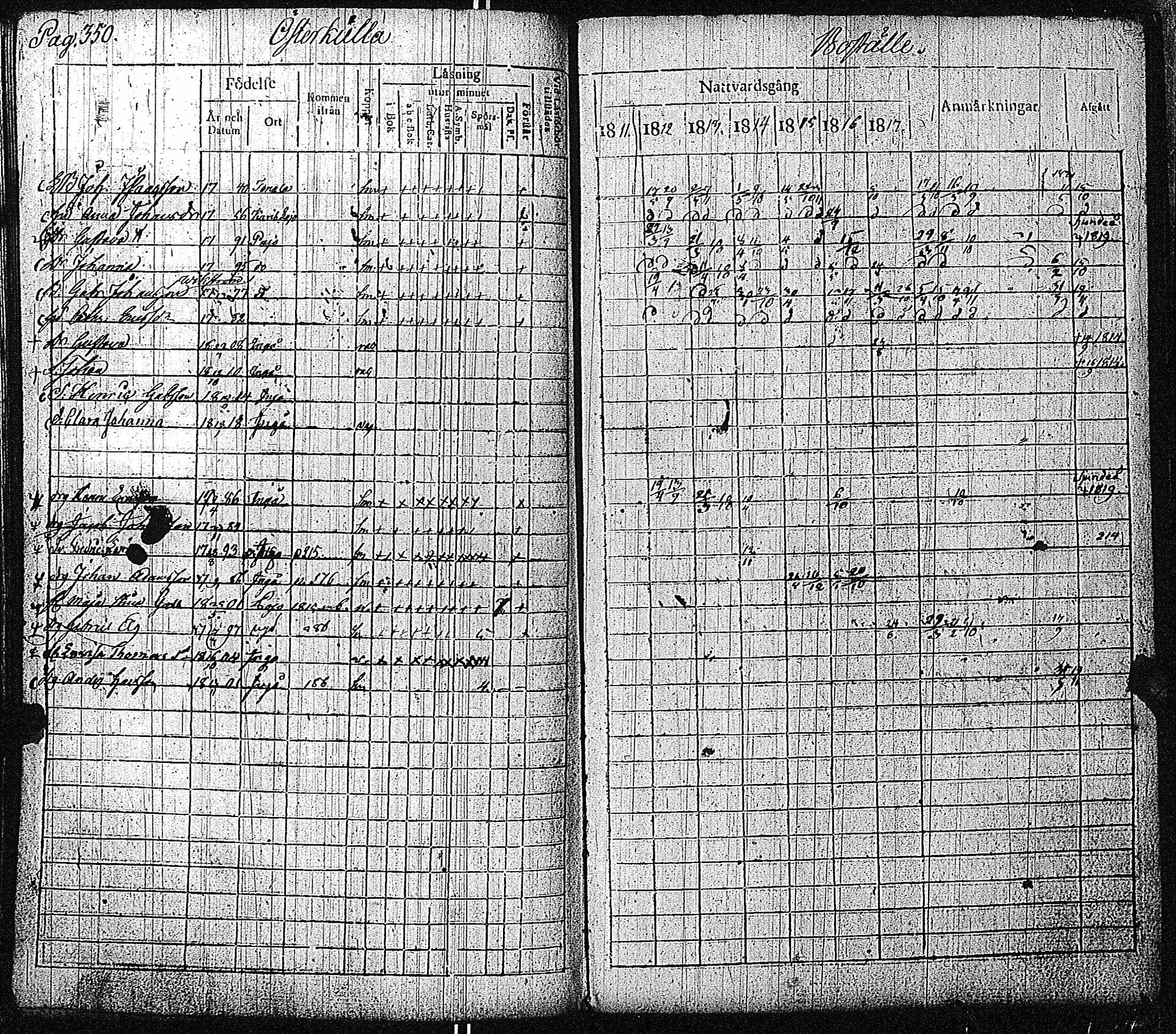 [ ../kirjat/Kirkonkirjat/inkoo/rippikirja_1811-1820_es144/kuvat/352.jpg ]