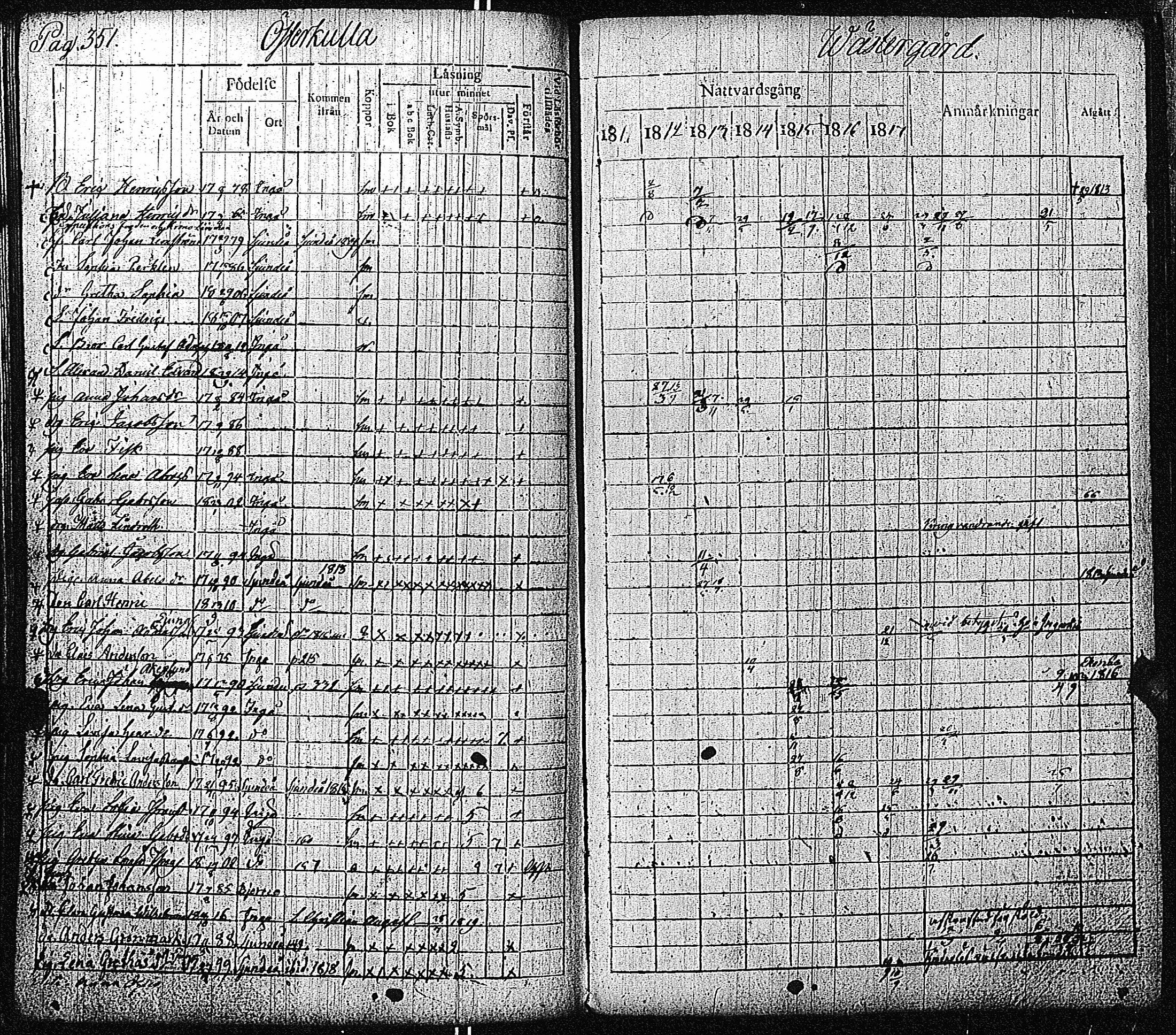 [ ../kirjat/Kirkonkirjat/inkoo/rippikirja_1811-1820_es144/kuvat/353.jpg ]