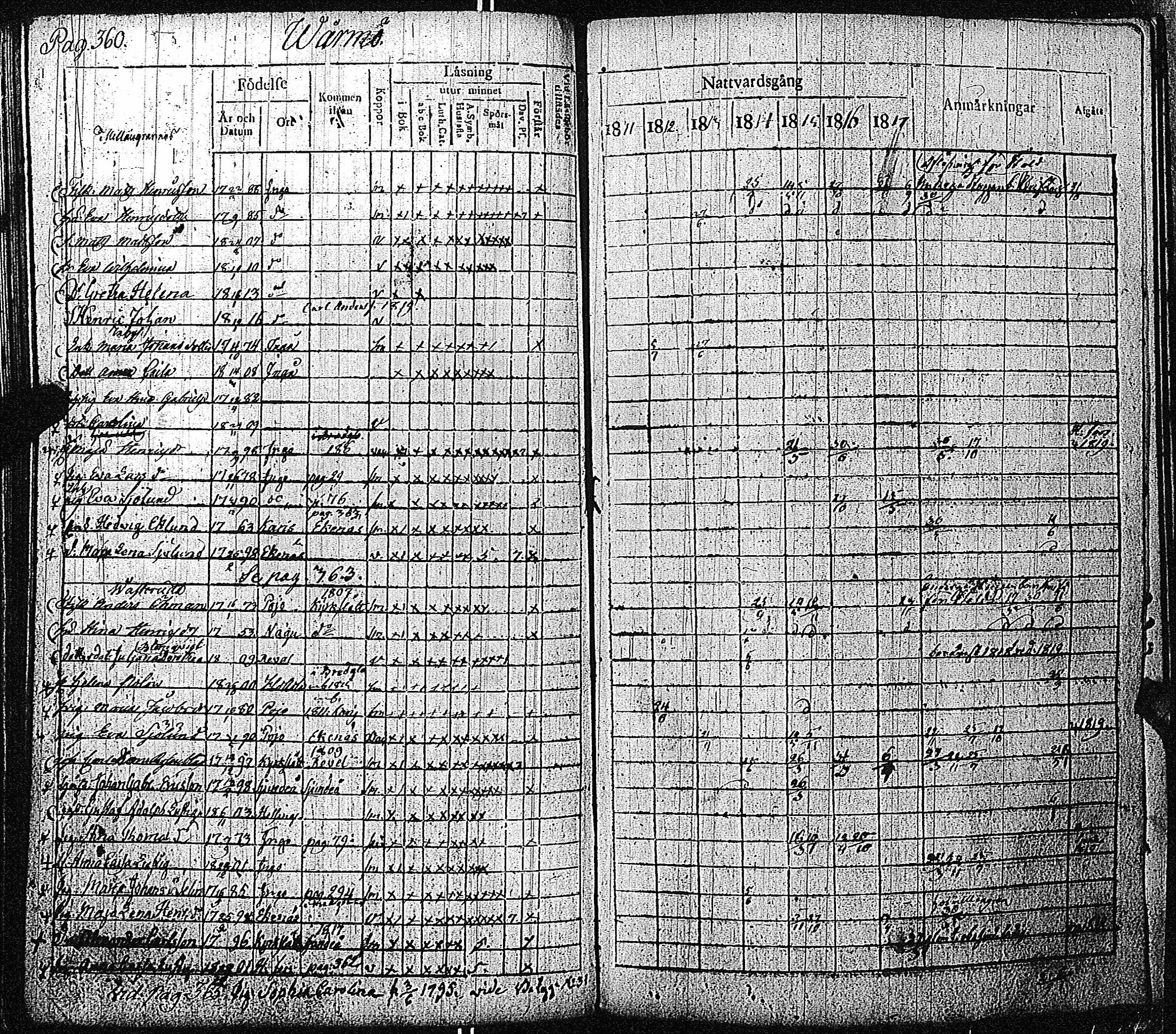 [ ../kirjat/Kirkonkirjat/inkoo/rippikirja_1811-1820_es144/kuvat/362.jpg ]