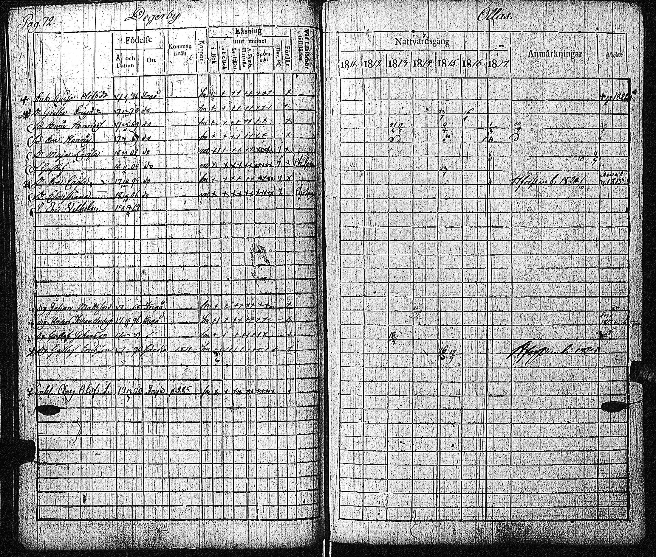 [ ../kirjat/Kirkonkirjat/inkoo/rippikirja_1811-1820_es144/kuvat/73.jpg ]