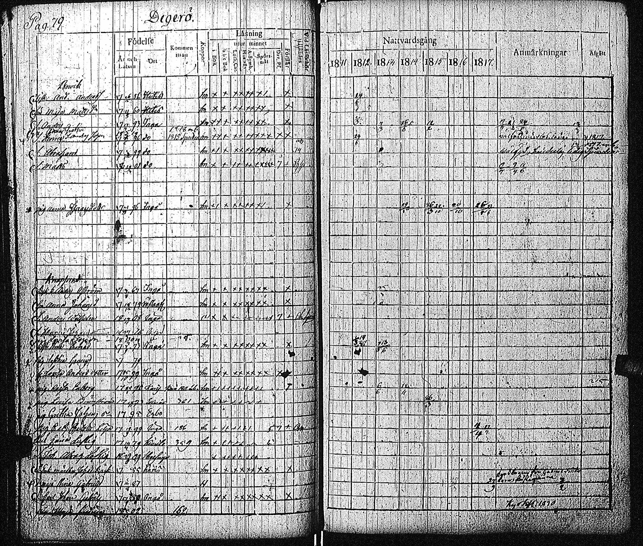 [ ../kirjat/Kirkonkirjat/inkoo/rippikirja_1811-1820_es144/kuvat/80.jpg ]