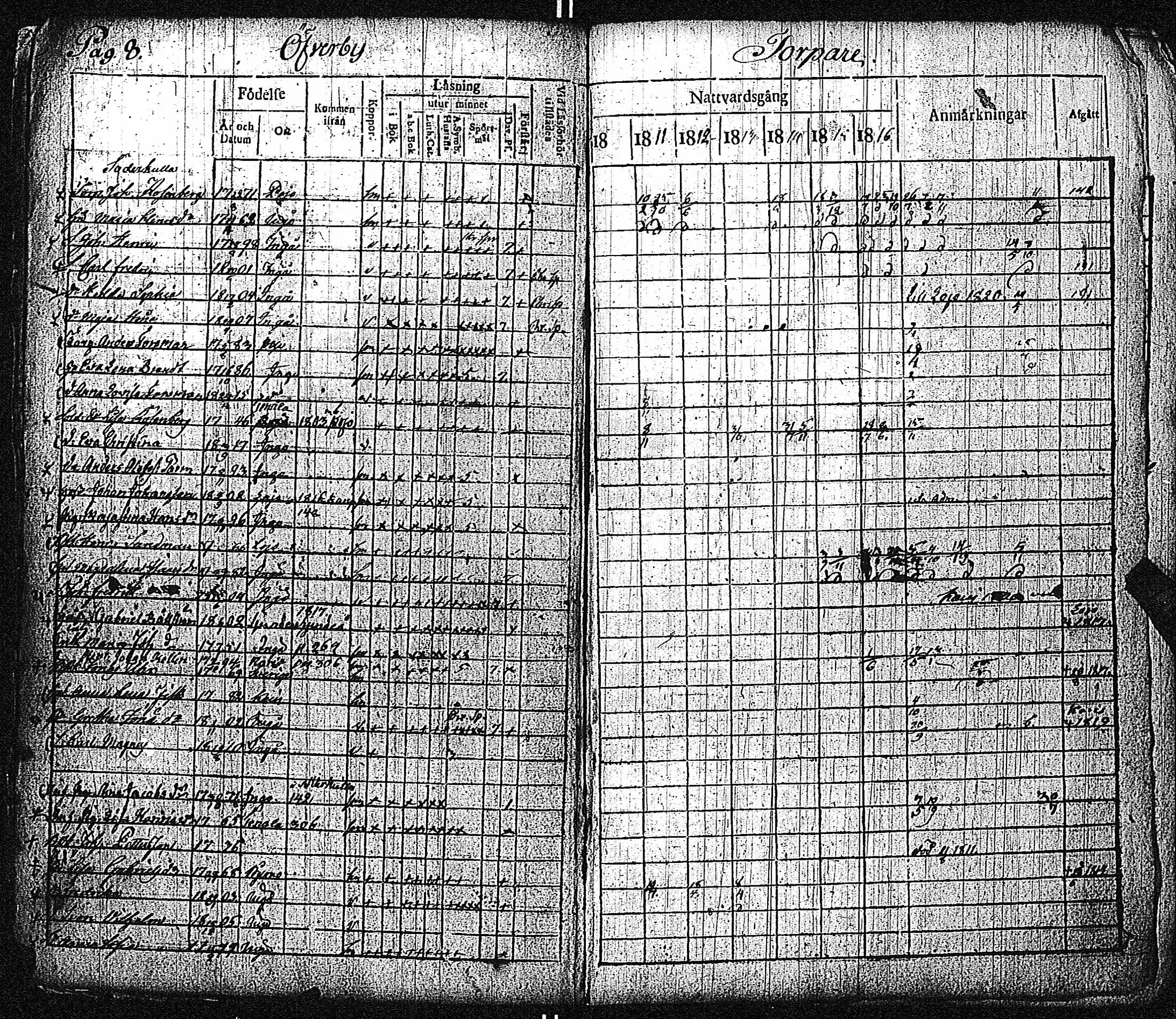 [ ../kirjat/Kirkonkirjat/inkoo/rippikirja_1811-1820_es144/kuvat/9.jpg ]