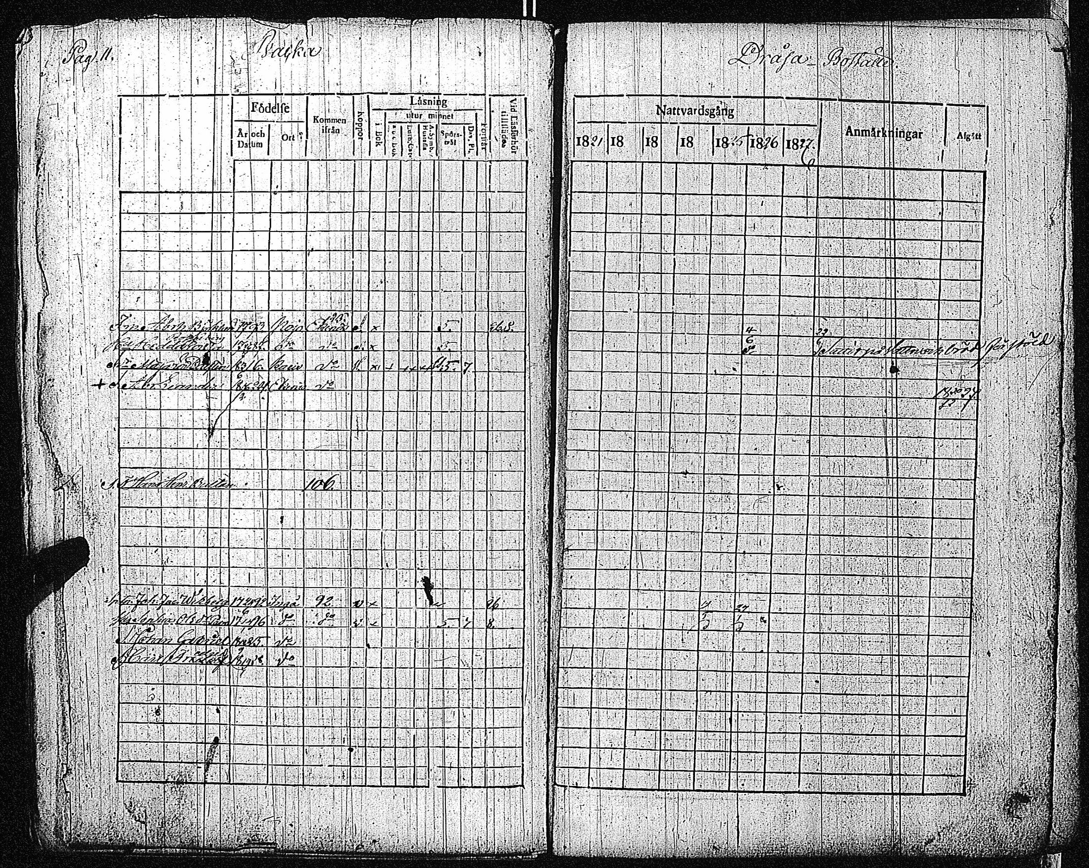 [ ../kirjat/Kirkonkirjat/inkoo/rippikirja_1821-1829_es144/kuvat/14.jpg ]
