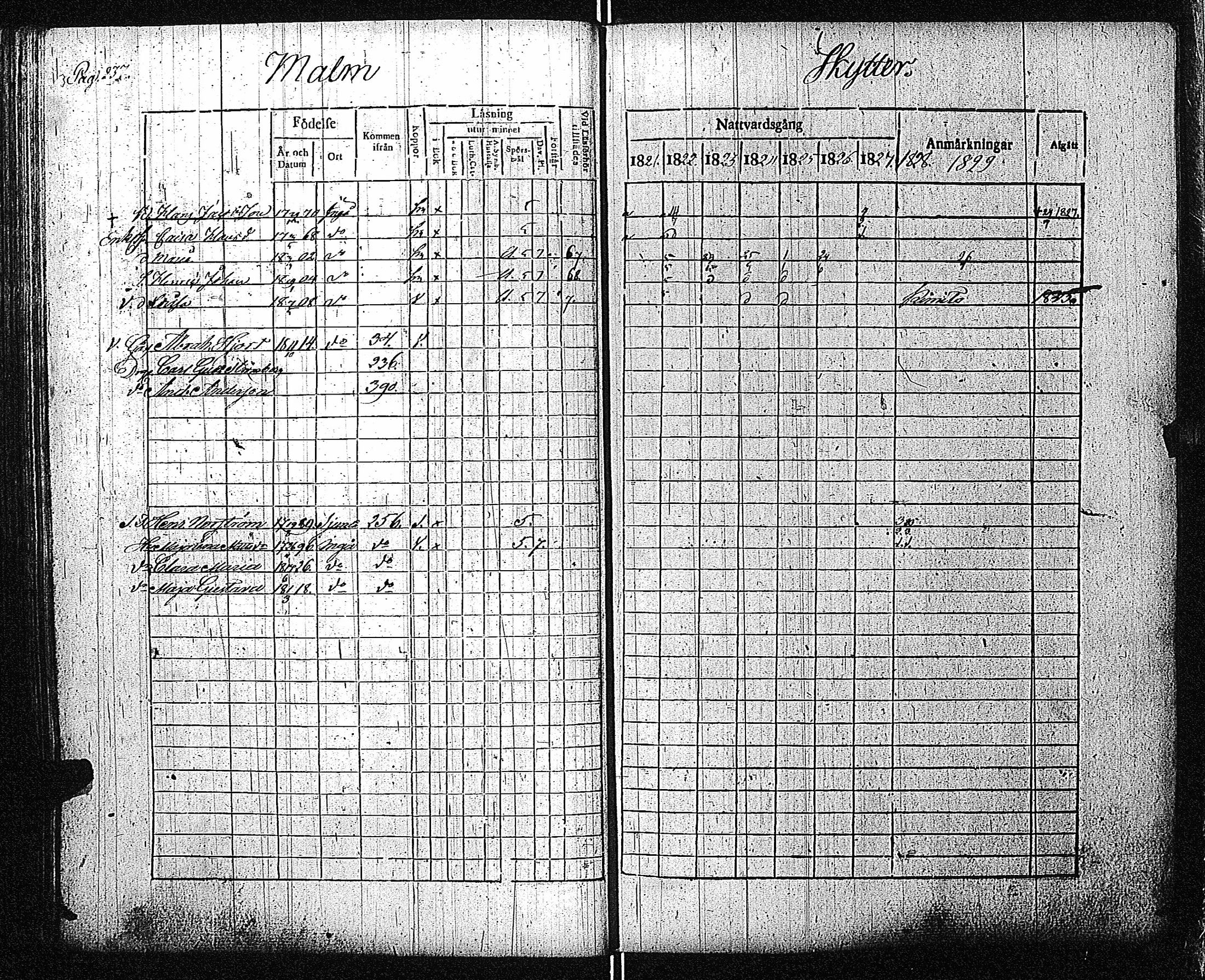 [ ../kirjat/Kirkonkirjat/inkoo/rippikirja_1821-1829_es144/kuvat/241.jpg ]