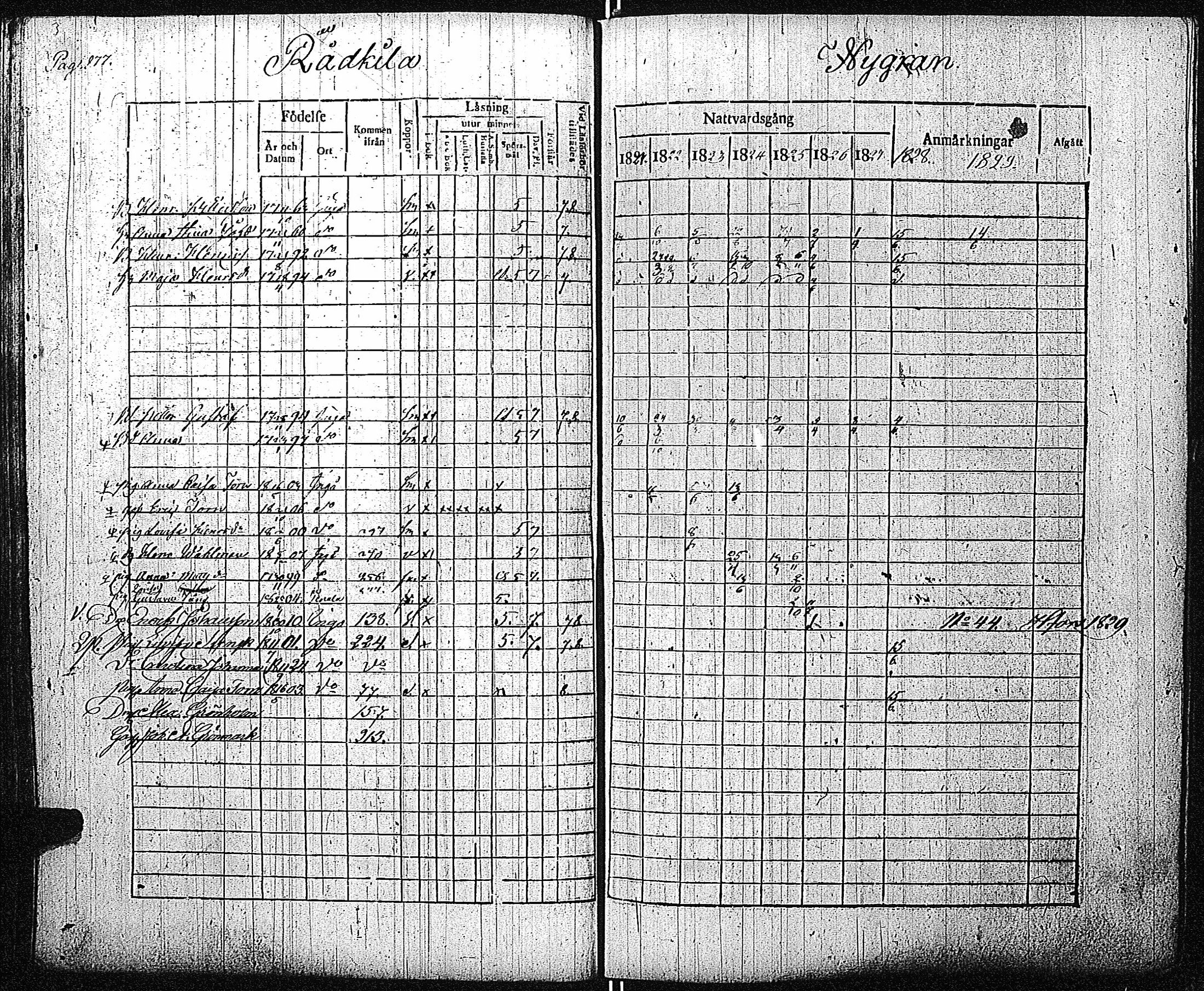 [ ../kirjat/Kirkonkirjat/inkoo/rippikirja_1821-1829_es144/kuvat/282.jpg ]