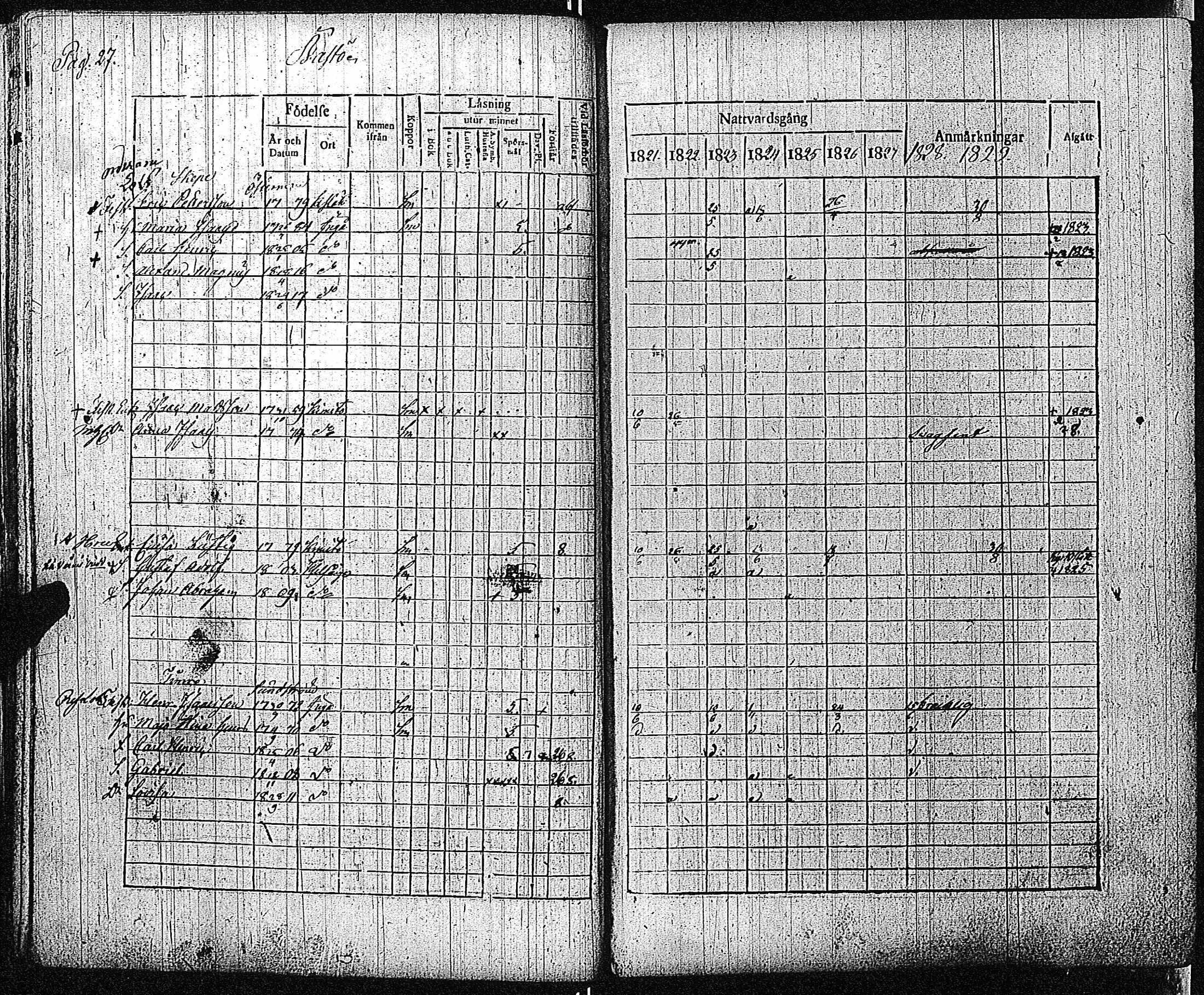 [ ../kirjat/Kirkonkirjat/inkoo/rippikirja_1821-1829_es144/kuvat/30.jpg ]