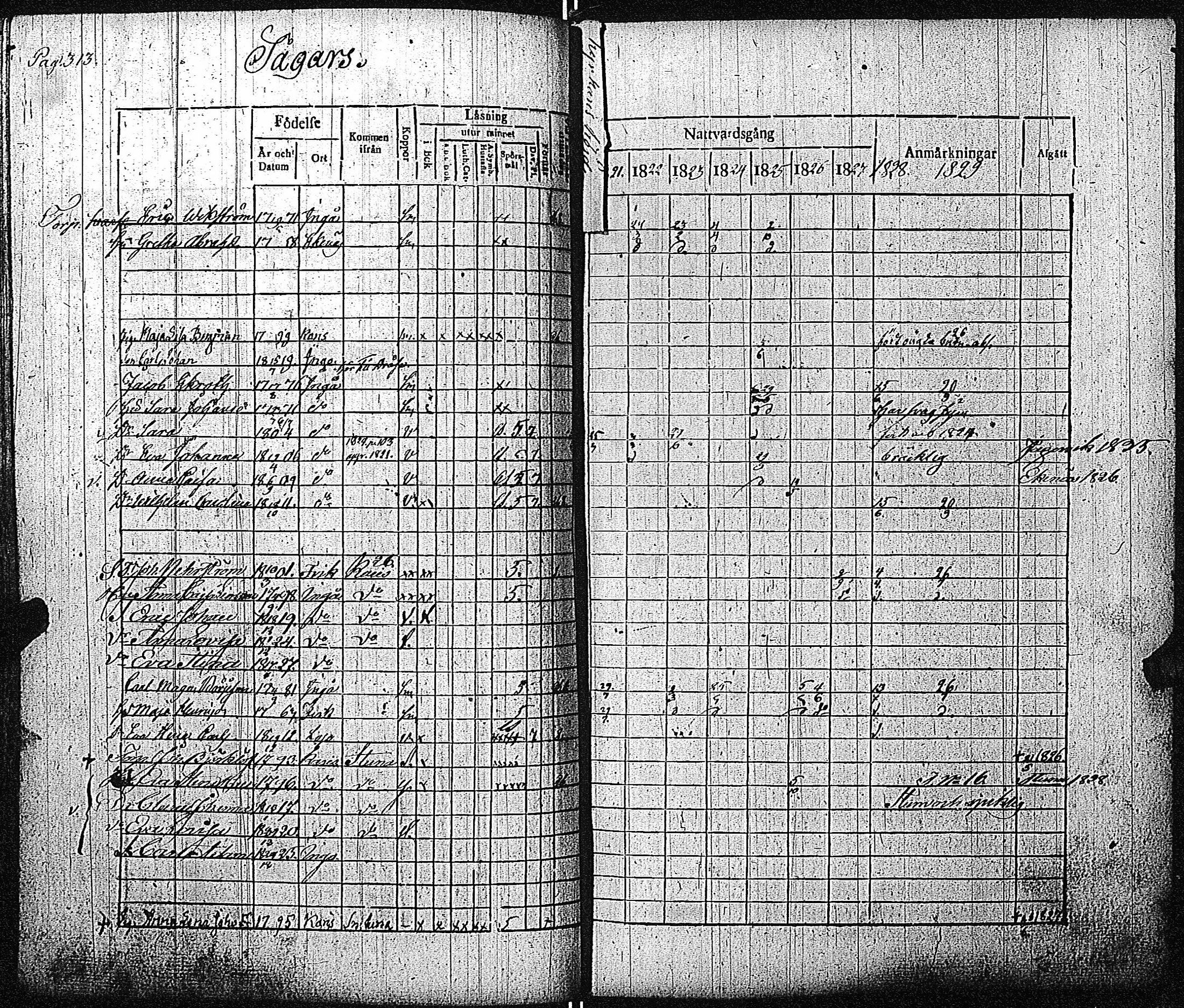 [ ../kirjat/Kirkonkirjat/inkoo/rippikirja_1821-1829_es144/kuvat/319.jpg ]
