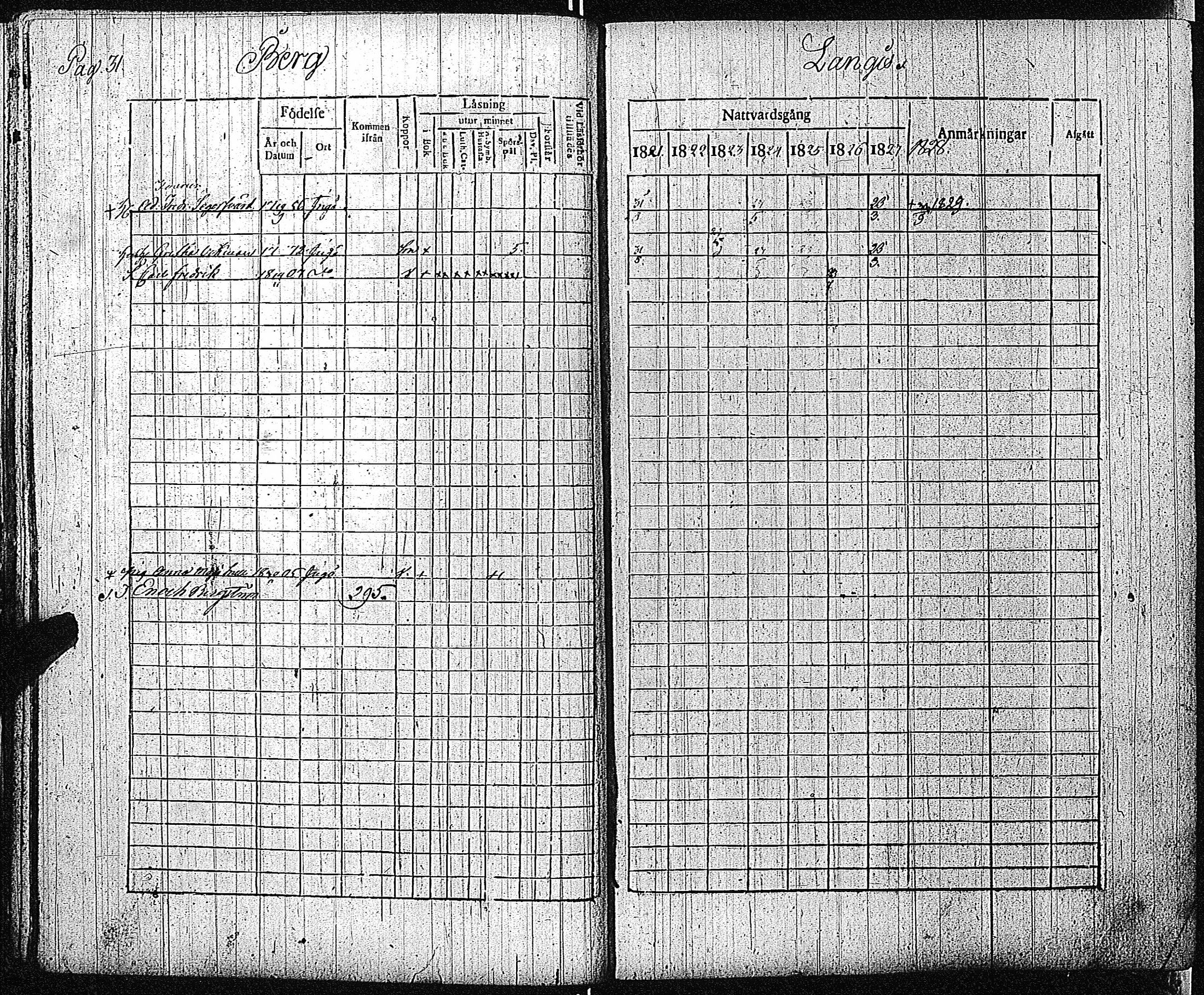 [ ../kirjat/Kirkonkirjat/inkoo/rippikirja_1821-1829_es144/kuvat/34.jpg ]