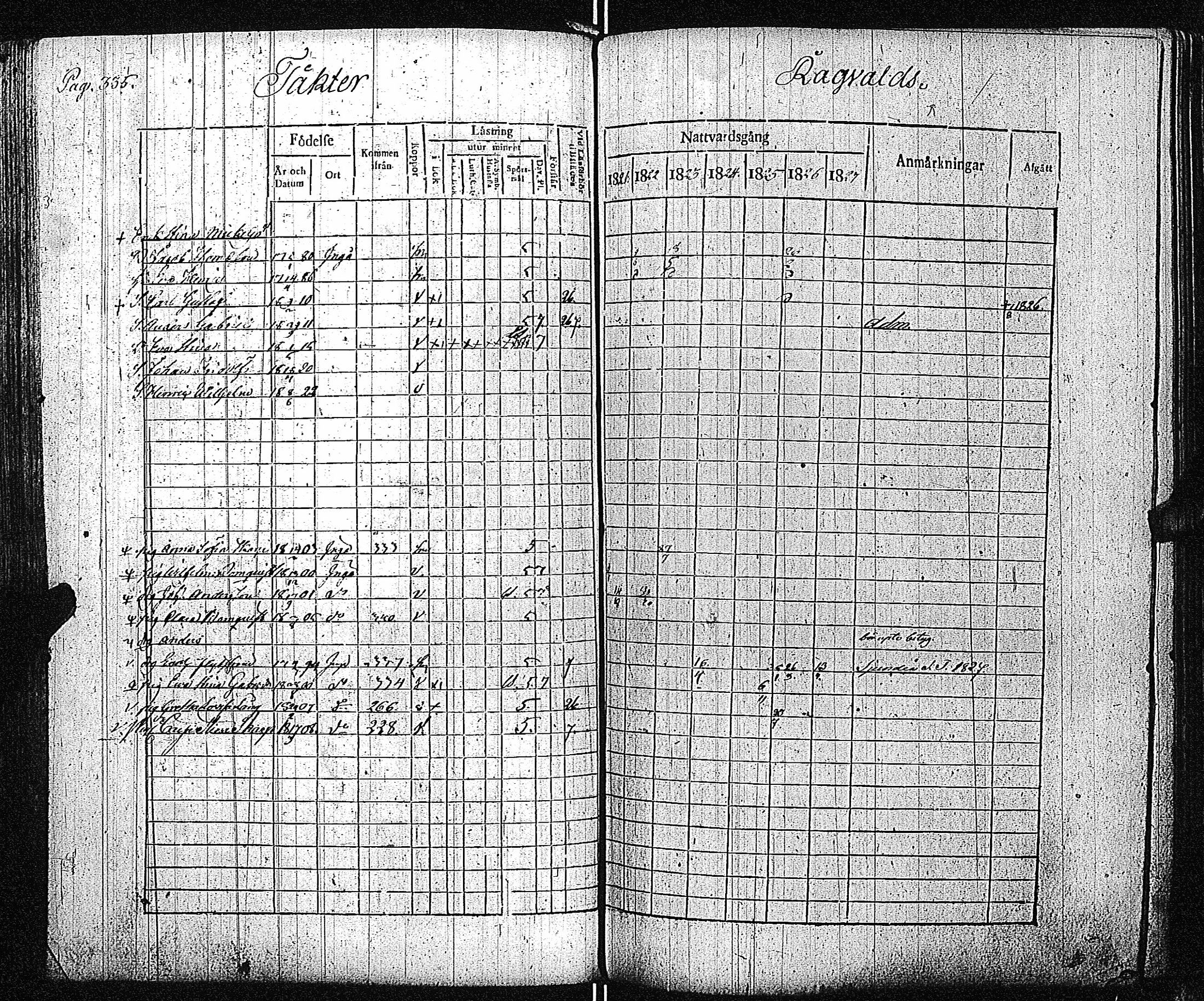 [ ../kirjat/Kirkonkirjat/inkoo/rippikirja_1821-1829_es144/kuvat/341.jpg ]