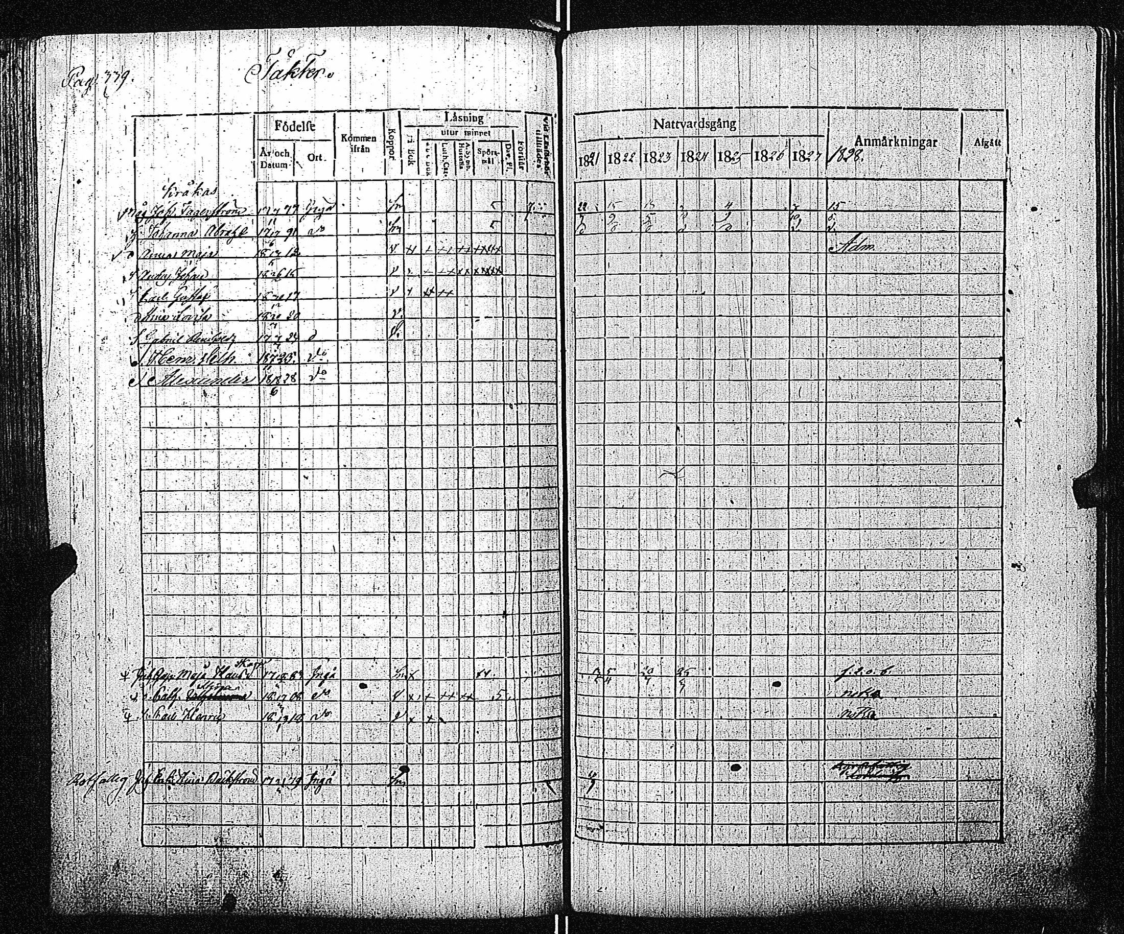 [ ../kirjat/Kirkonkirjat/inkoo/rippikirja_1821-1829_es144/kuvat/345.jpg ]
