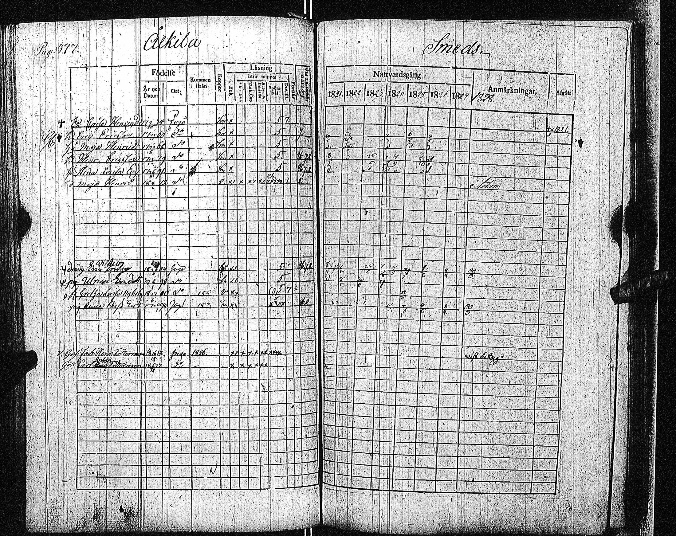 [ ../kirjat/Kirkonkirjat/inkoo/rippikirja_1821-1829_es144/kuvat/383.jpg ]