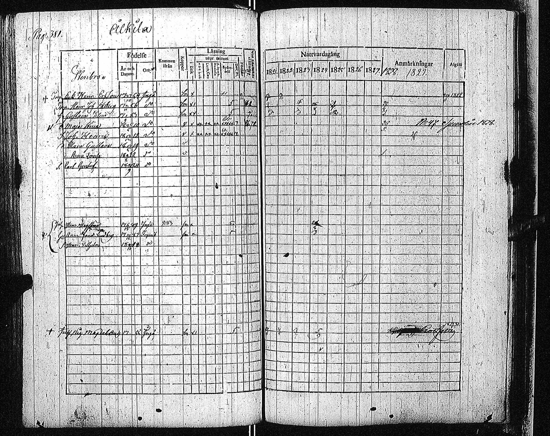 [ ../kirjat/Kirkonkirjat/inkoo/rippikirja_1821-1829_es144/kuvat/388.jpg ]