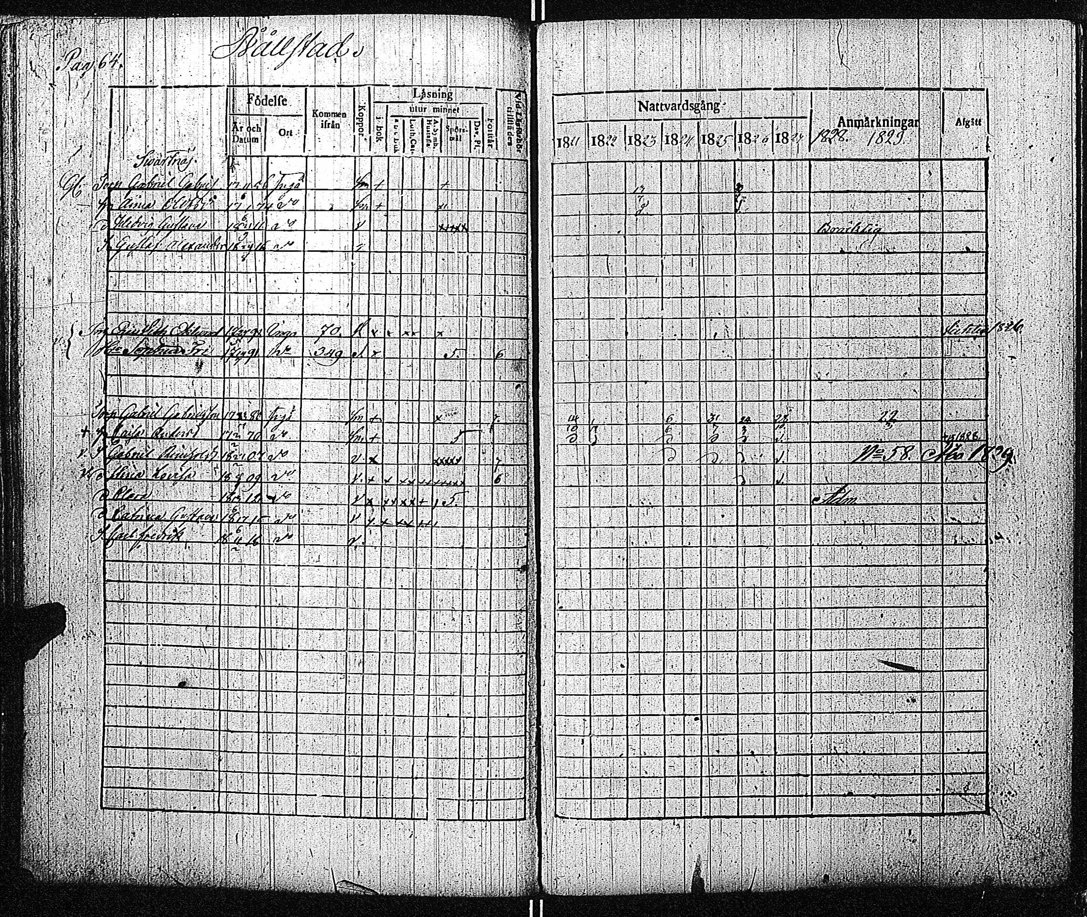 [ ../kirjat/Kirkonkirjat/inkoo/rippikirja_1821-1829_es144/kuvat/67.jpg ]