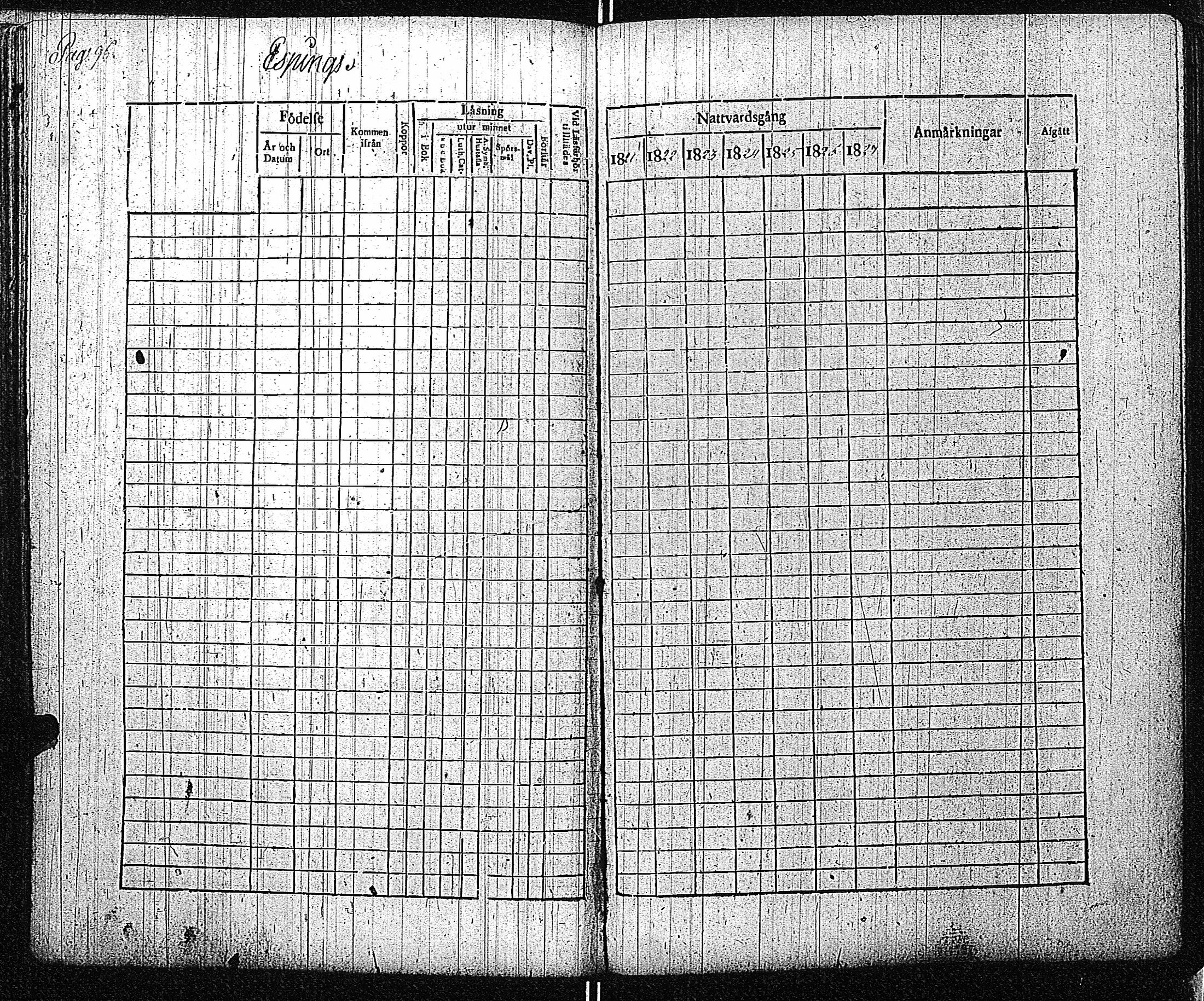 [ ../kirjat/Kirkonkirjat/inkoo/rippikirja_1821-1829_es144/kuvat/99.jpg ]