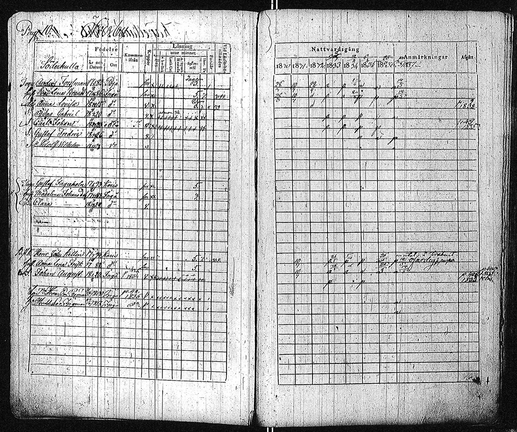 [ ../kirjat/Kirkonkirjat/inkoo/rippikirja_1830-1837_es144-145/kuvat/12.jpg ]