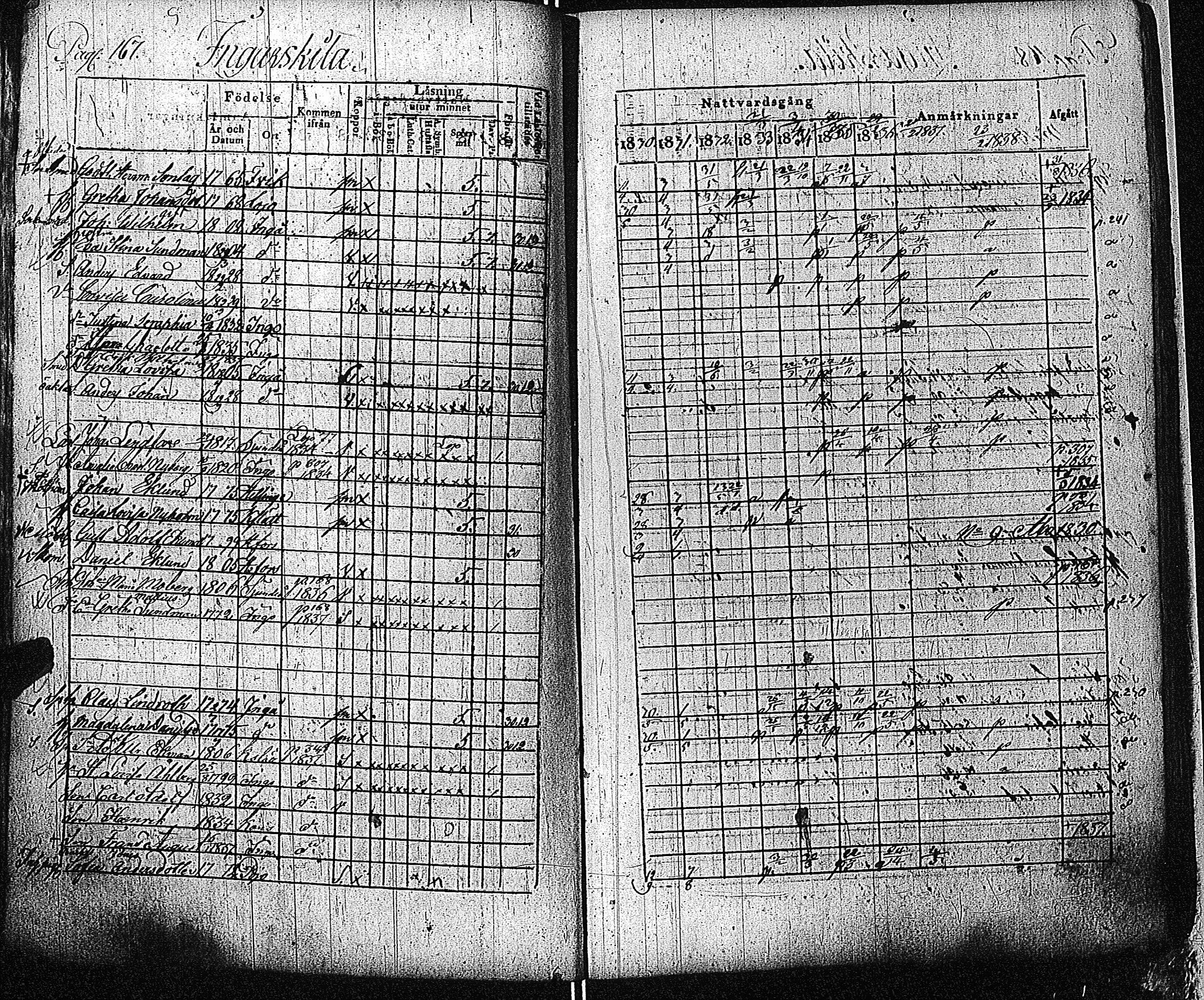 [ ../kirjat/Kirkonkirjat/inkoo/rippikirja_1830-1837_es144-145/kuvat/168.jpg ]